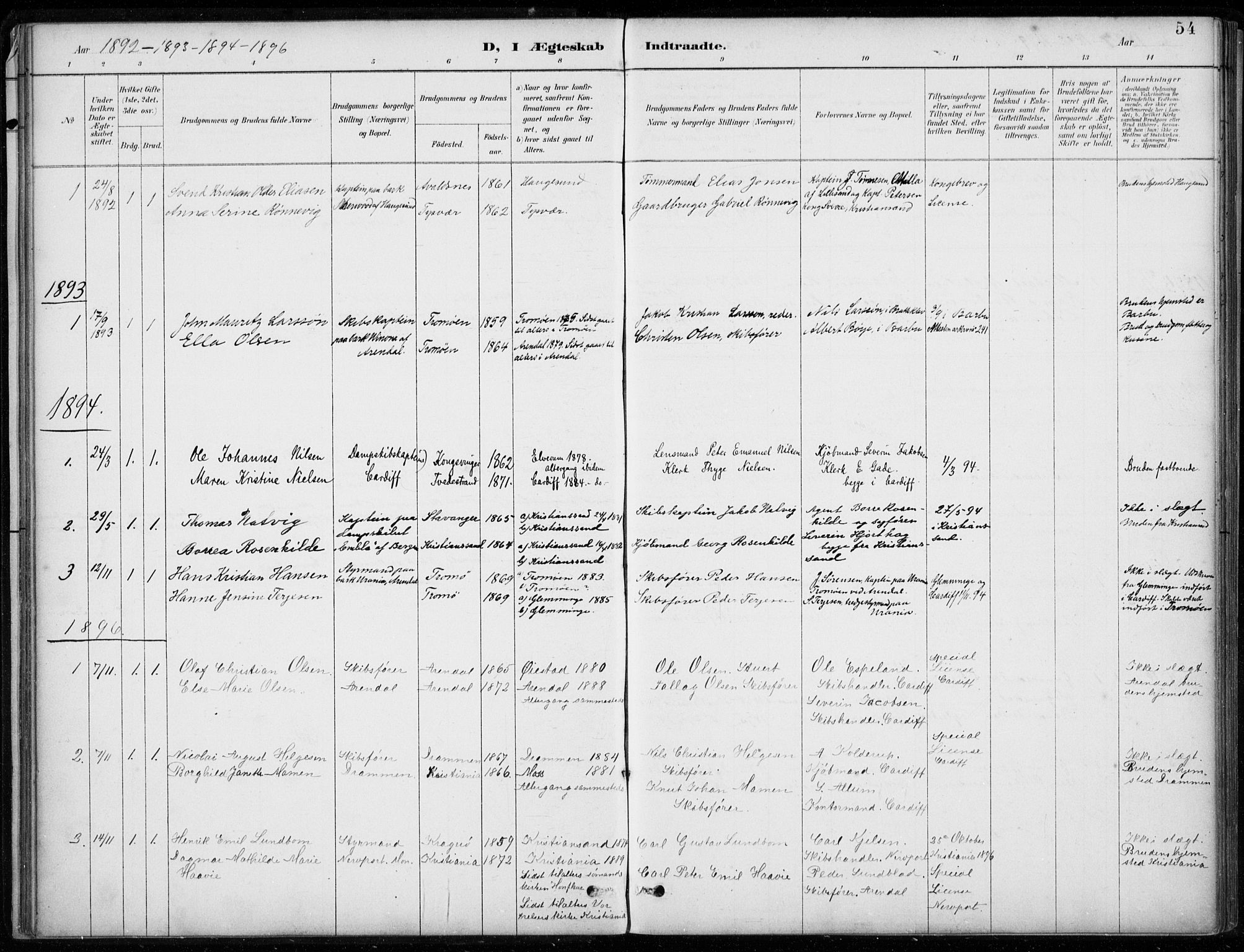 Den norske sjømannsmisjon i utlandet/Bristolhavnene(Cardiff-Swansea), SAB/SAB/PA-0102/H/Ha/Haa/L0002: Parish register (official) no. A 2, 1887-1932, p. 54