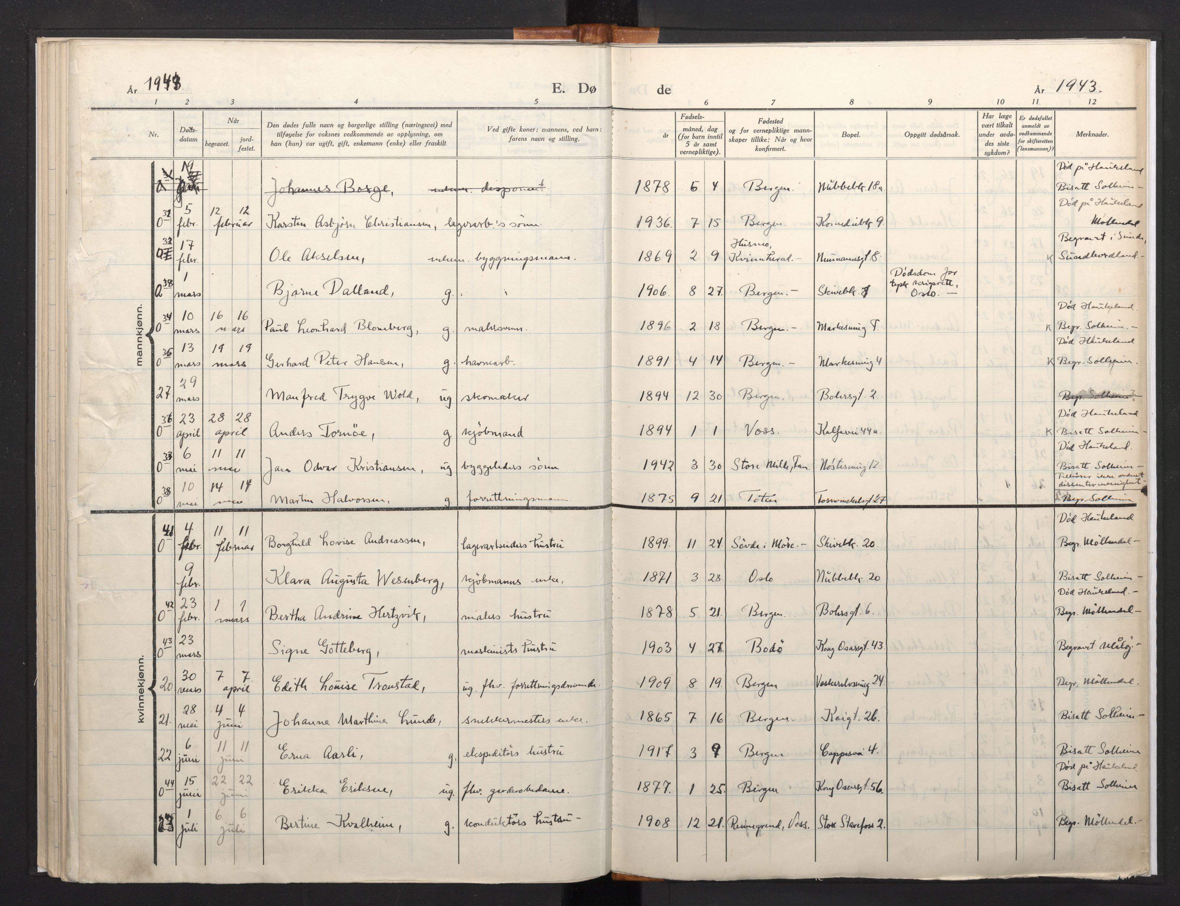 Domkirken sokneprestembete, AV/SAB-A-74801/H/Haa/L0016: Parish register (official) no. A 15, 1942-1952