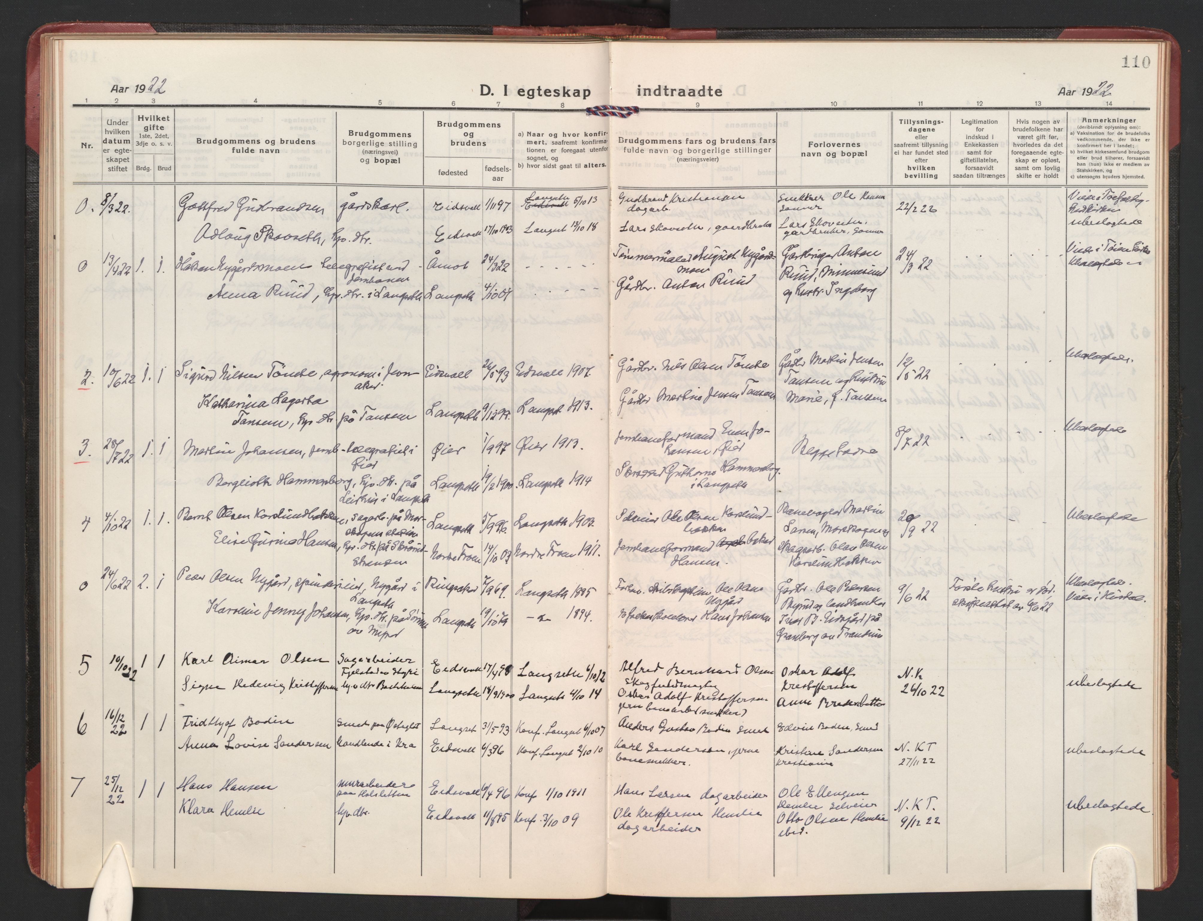 Eidsvoll prestekontor Kirkebøker, AV/SAO-A-10888/F/Fb/L0005: Parish register (official) no. II 5, 1920-1923, p. 110