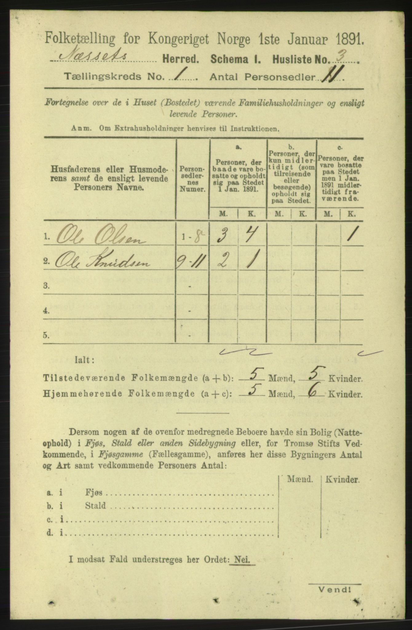 RA, 1891 census for 1543 Nesset, 1891, p. 17