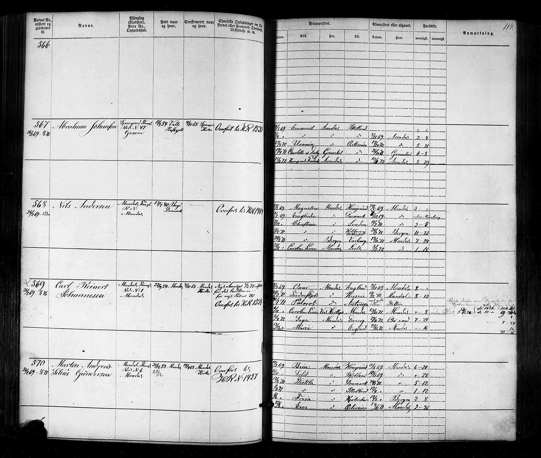 Mandal mønstringskrets, AV/SAK-2031-0016/F/Fa/L0005: Annotasjonsrulle nr 1-1909 med register, Y-15, 1868-1880, p. 146