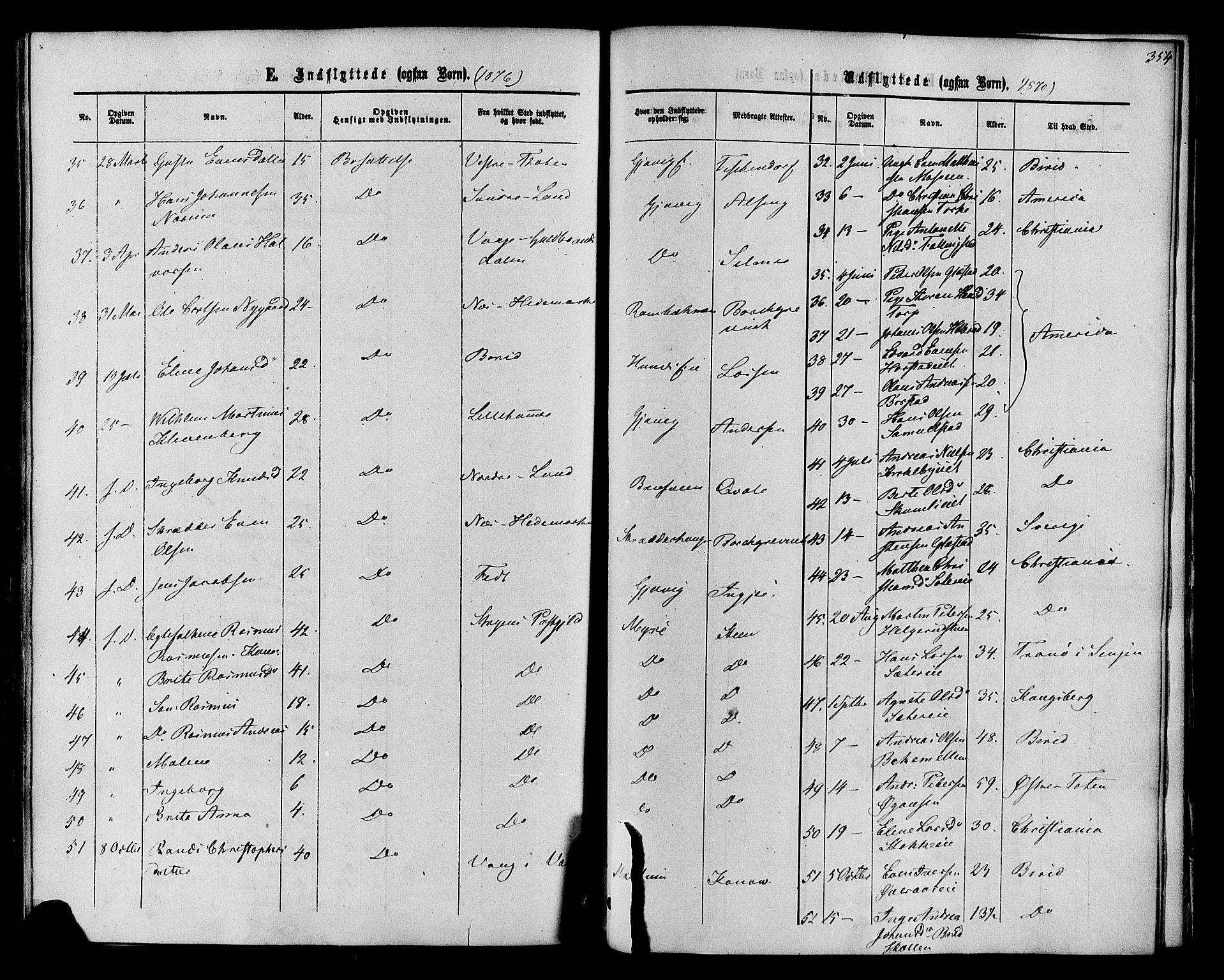 Vardal prestekontor, SAH/PREST-100/H/Ha/Haa/L0007: Parish register (official) no. 7, 1867-1878, p. 354