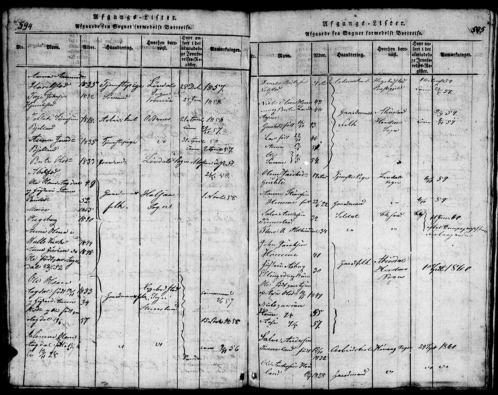 Bjelland sokneprestkontor, SAK/1111-0005/F/Fb/Fba/L0003: Parish register (copy) no. B 3, 1816-1870, p. 594-595