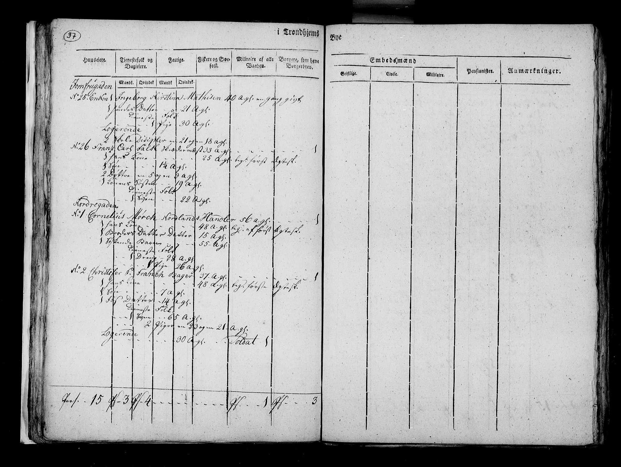 RA, Census 1815, vol. 5: Trondheim, 1815, p. 38