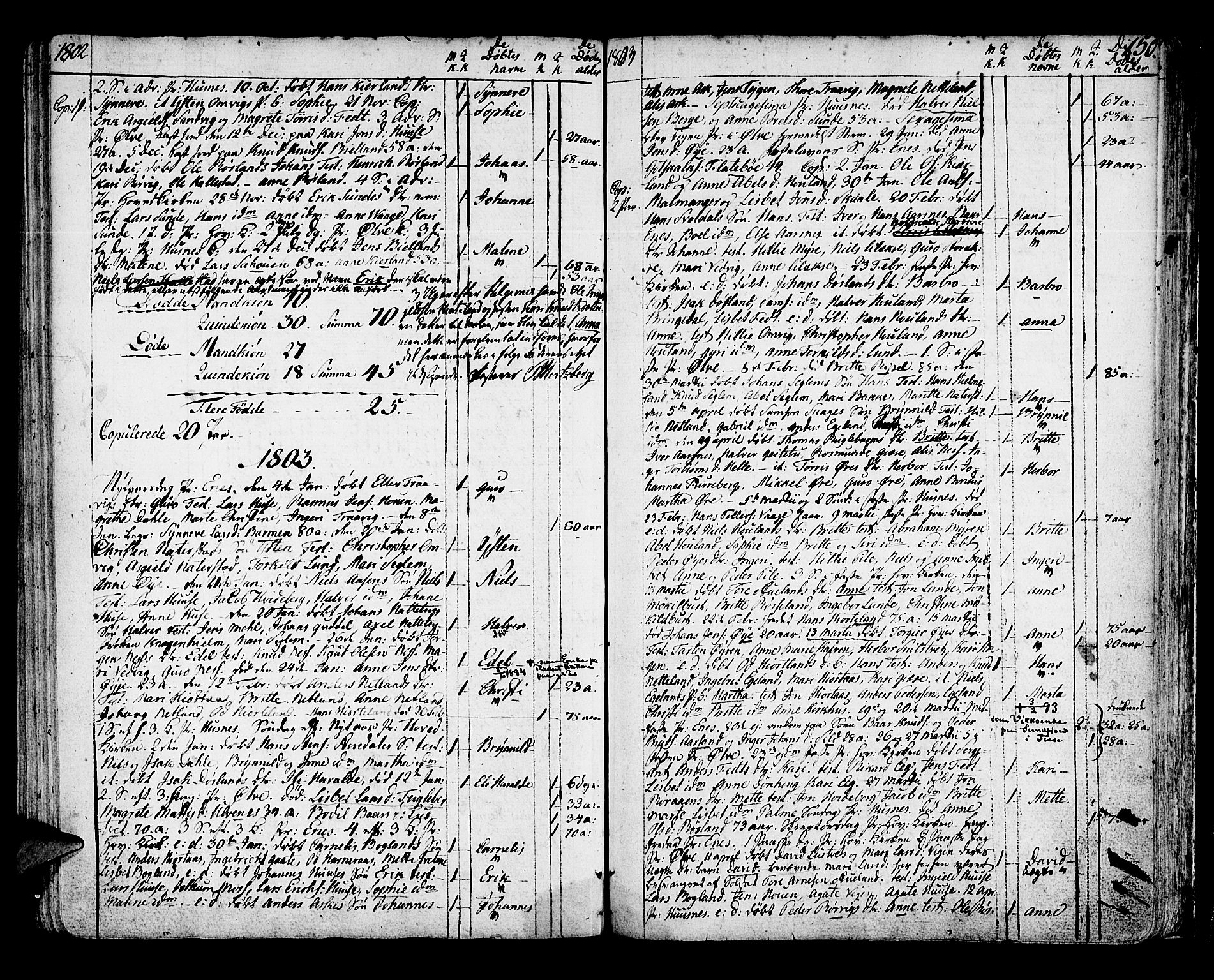 Kvinnherad sokneprestembete, SAB/A-76401/H/Haa: Parish register (official) no. A 4, 1778-1811, p. 150