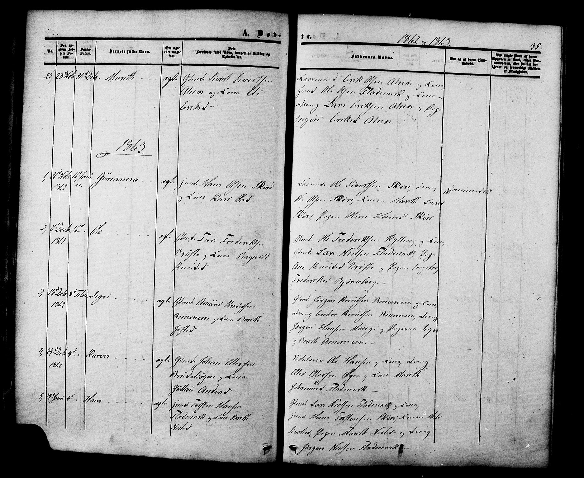 Ministerialprotokoller, klokkerbøker og fødselsregistre - Møre og Romsdal, AV/SAT-A-1454/546/L0594: Parish register (official) no. 546A02, 1854-1882, p. 35