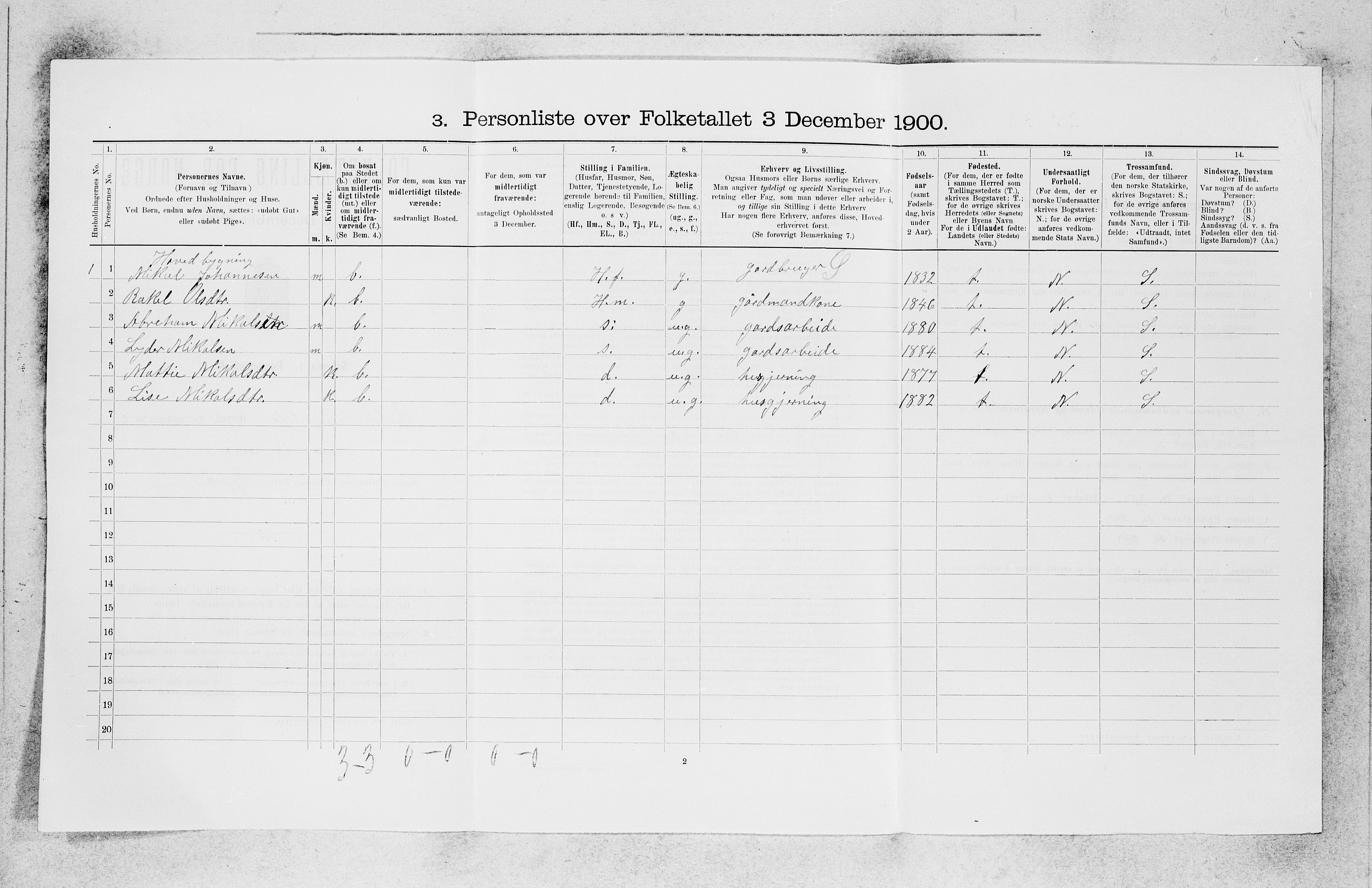 SAB, 1900 census for Indre Holmedal, 1900, p. 197