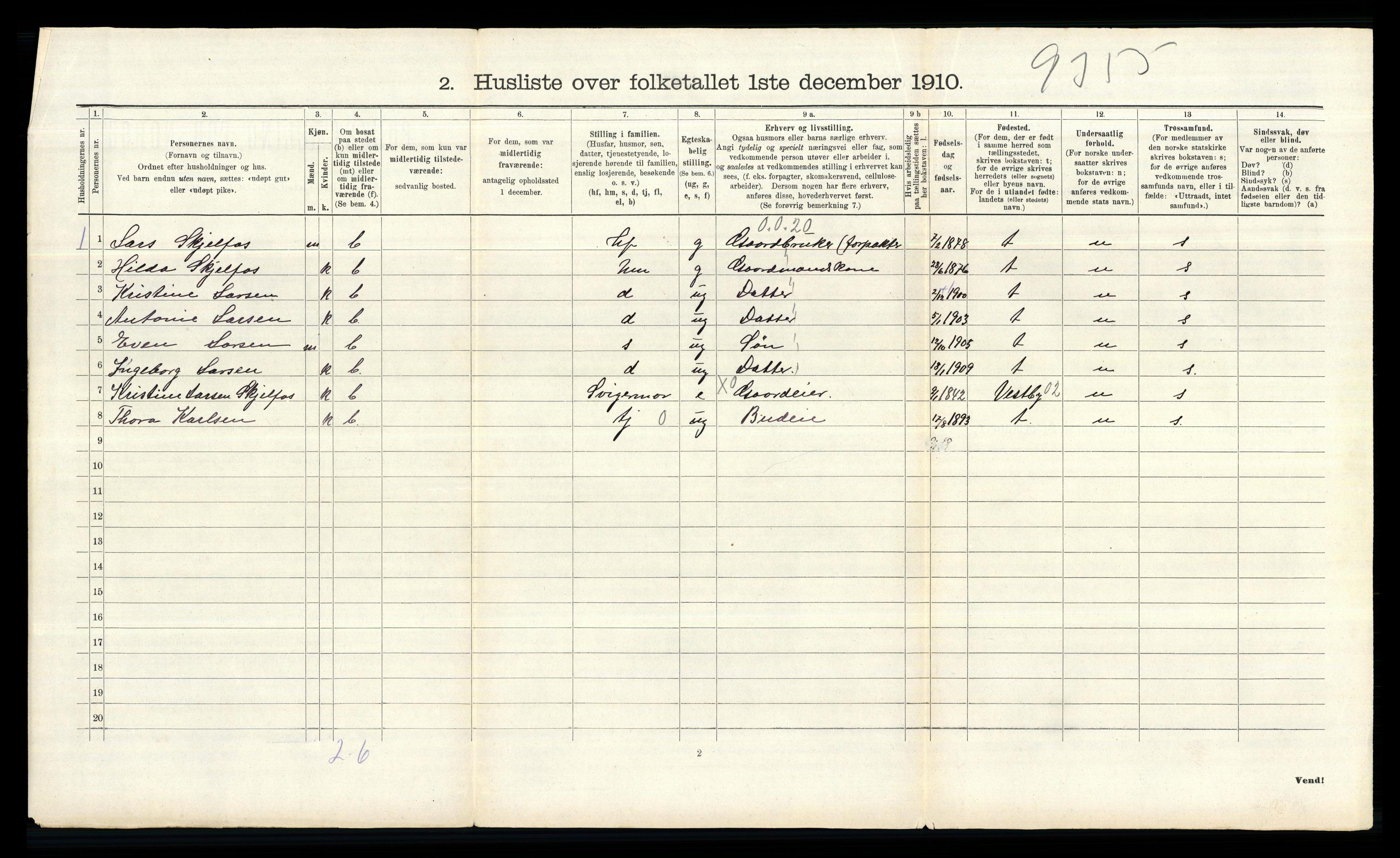 RA, 1910 census for Hobøl, 1910, p. 723