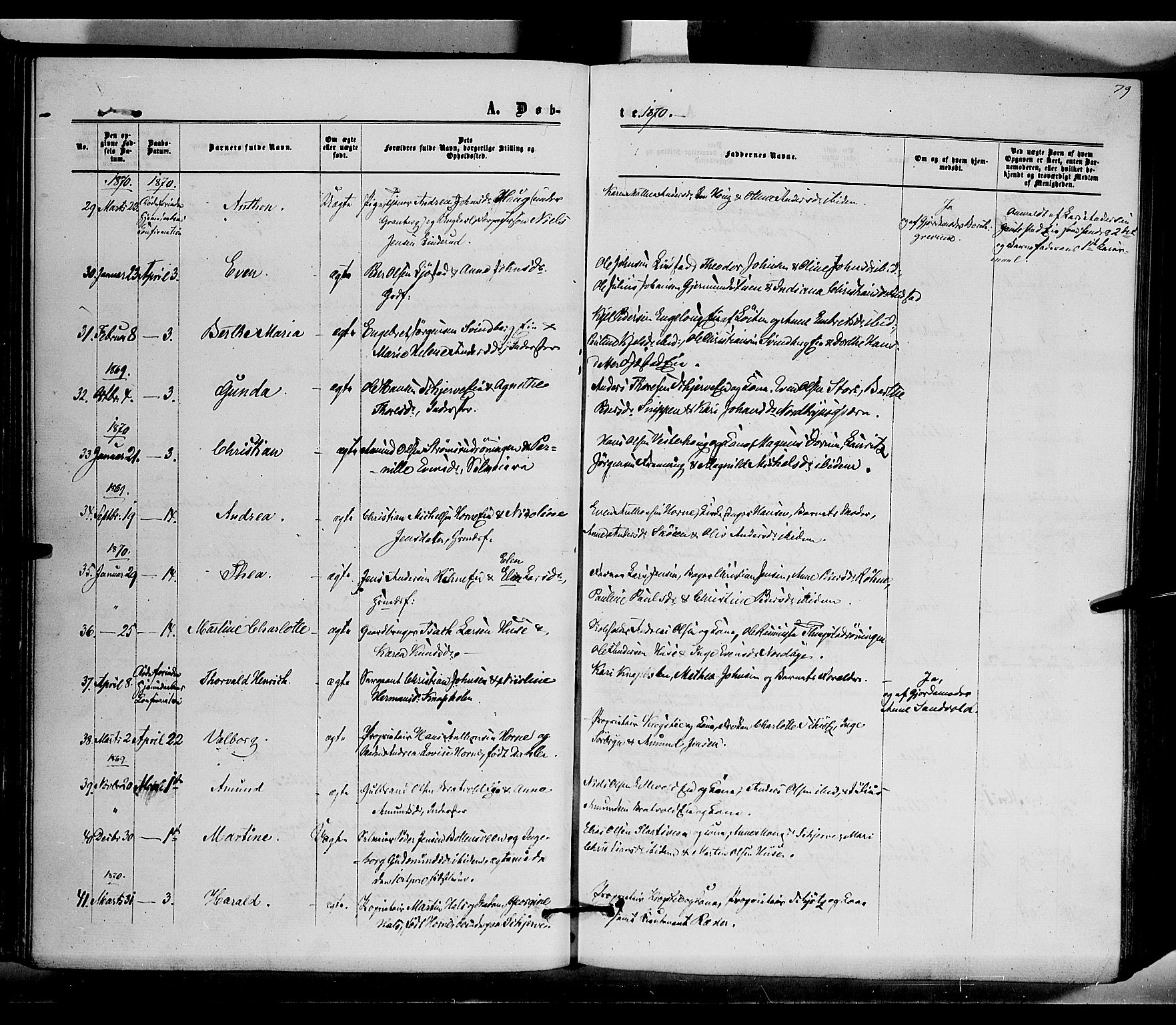 Romedal prestekontor, AV/SAH-PREST-004/K/L0005: Parish register (official) no. 5, 1862-1874, p. 79