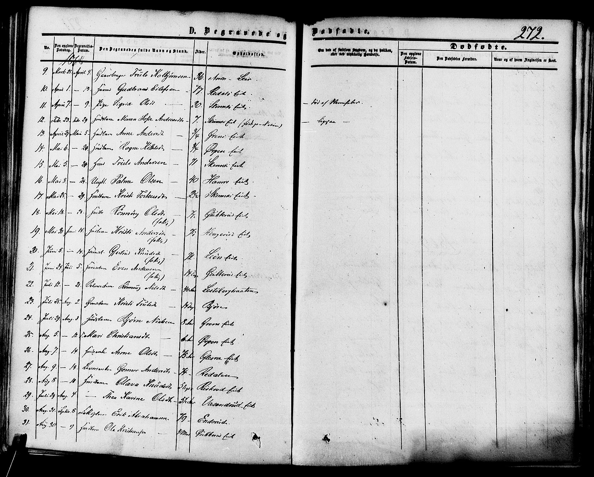 Krødsherad kirkebøker, AV/SAKO-A-19/F/Fa/L0003: Parish register (official) no. 3, 1851-1872, p. 272