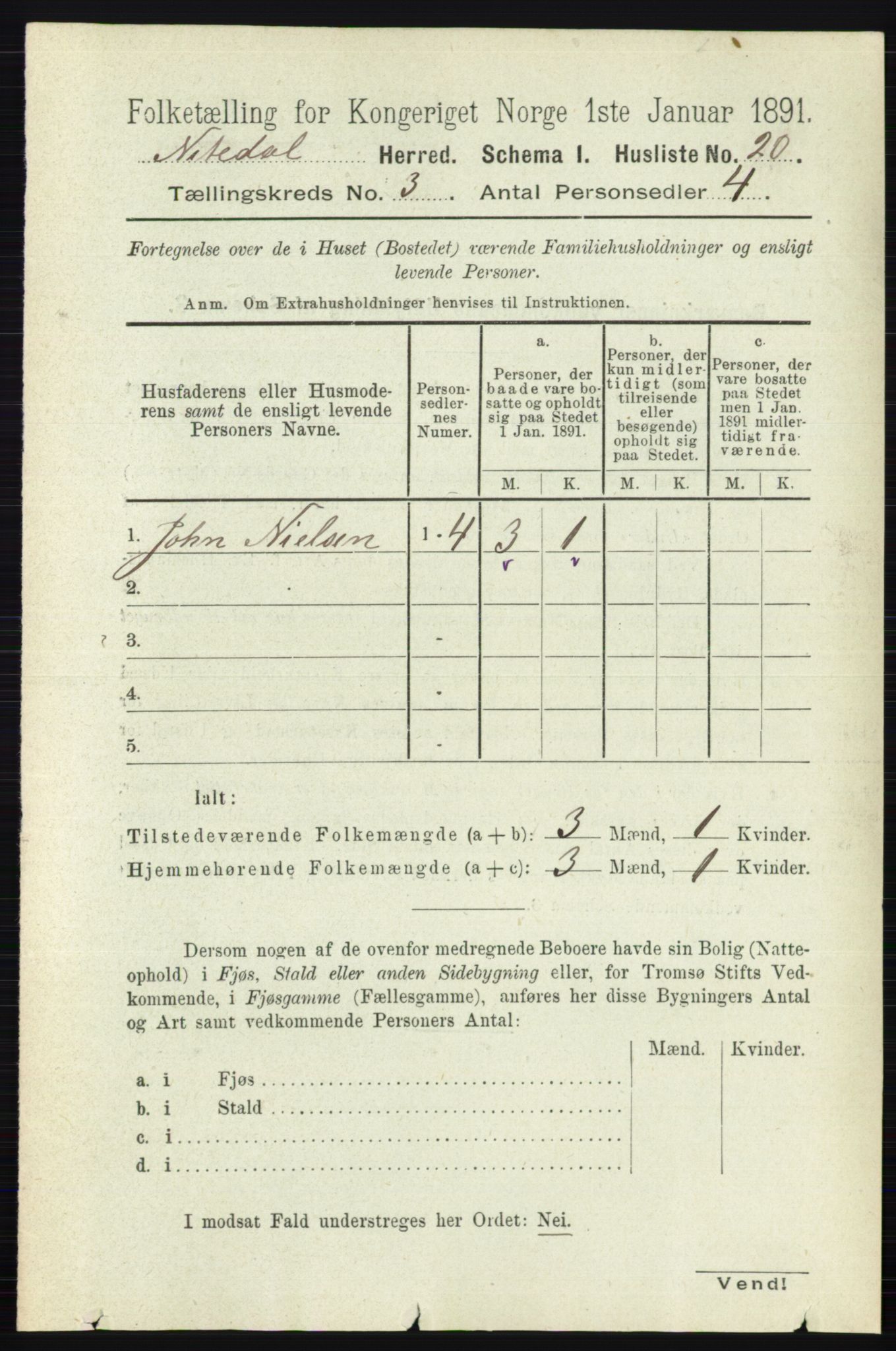 RA, 1891 census for 0233 Nittedal, 1891, p. 1145