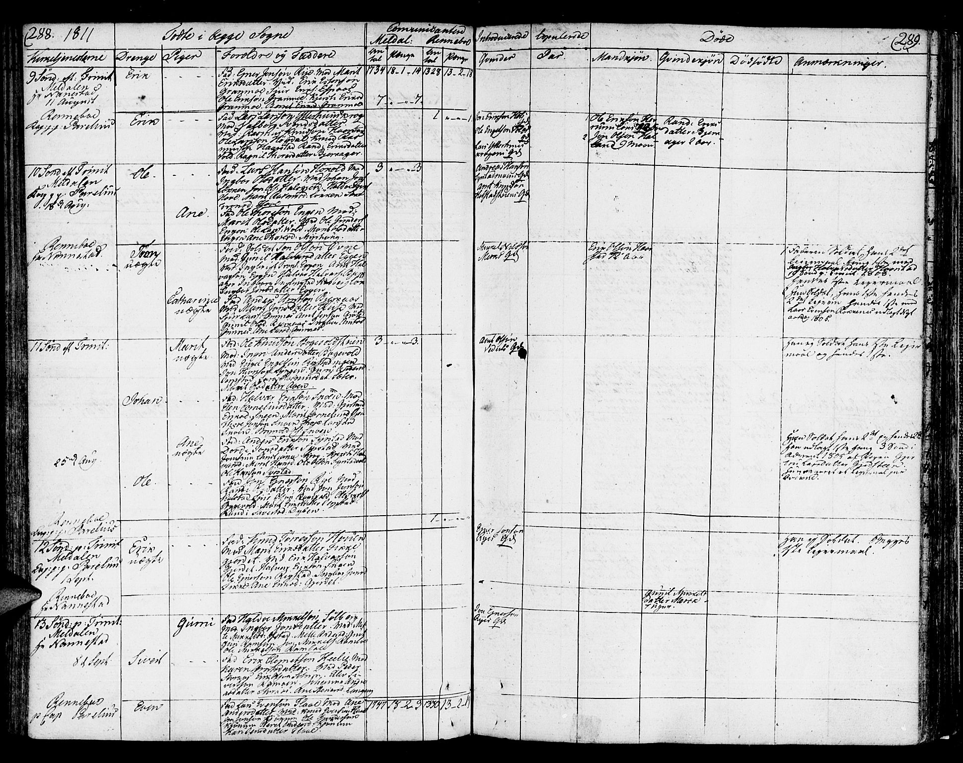 Ministerialprotokoller, klokkerbøker og fødselsregistre - Sør-Trøndelag, AV/SAT-A-1456/672/L0852: Parish register (official) no. 672A05, 1776-1815, p. 288-289