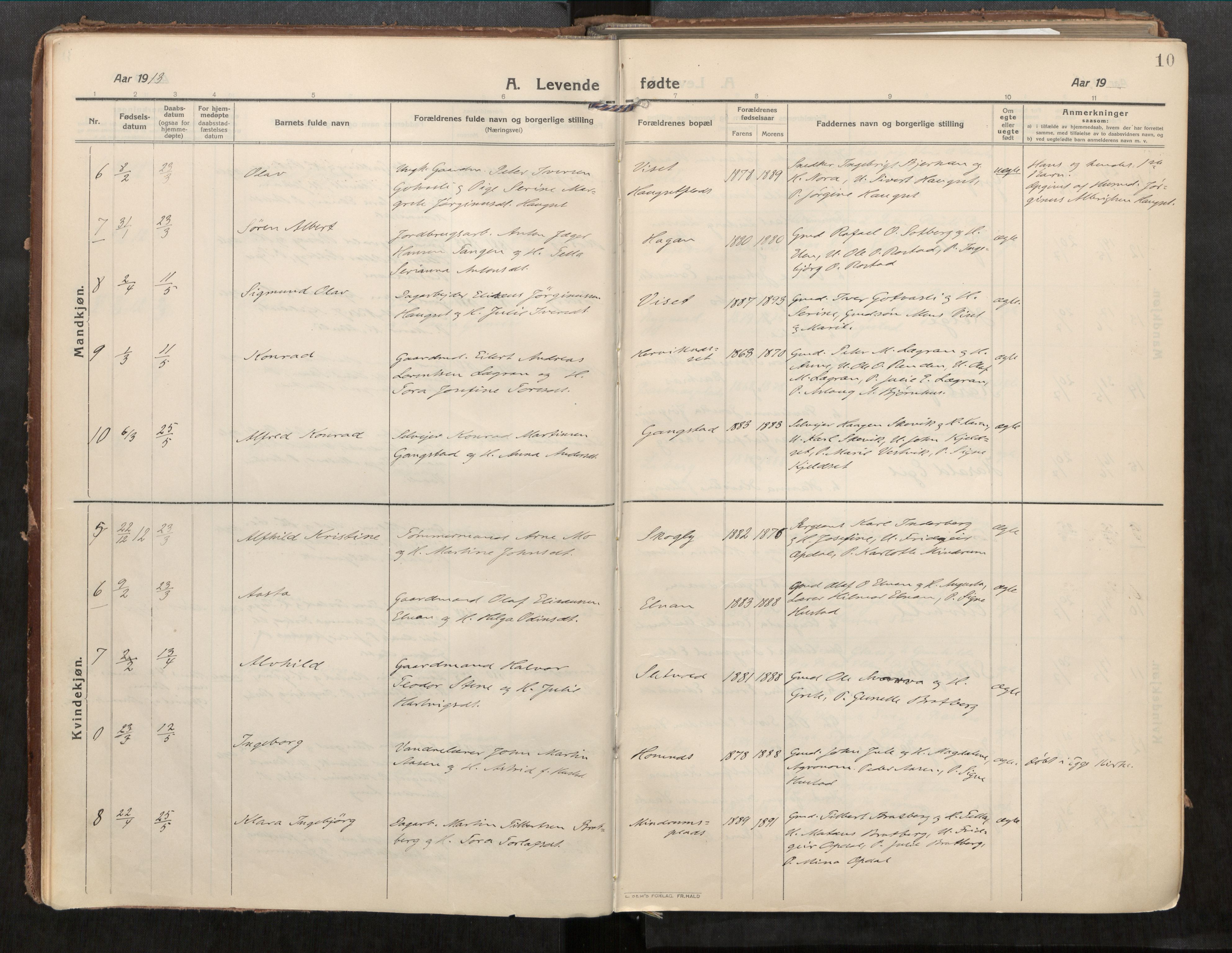 Beitstad sokneprestkontor, SAT/A-1162/I/I1/I1a/L0001: Parish register (official) no. 1, 1912-1927, p. 10