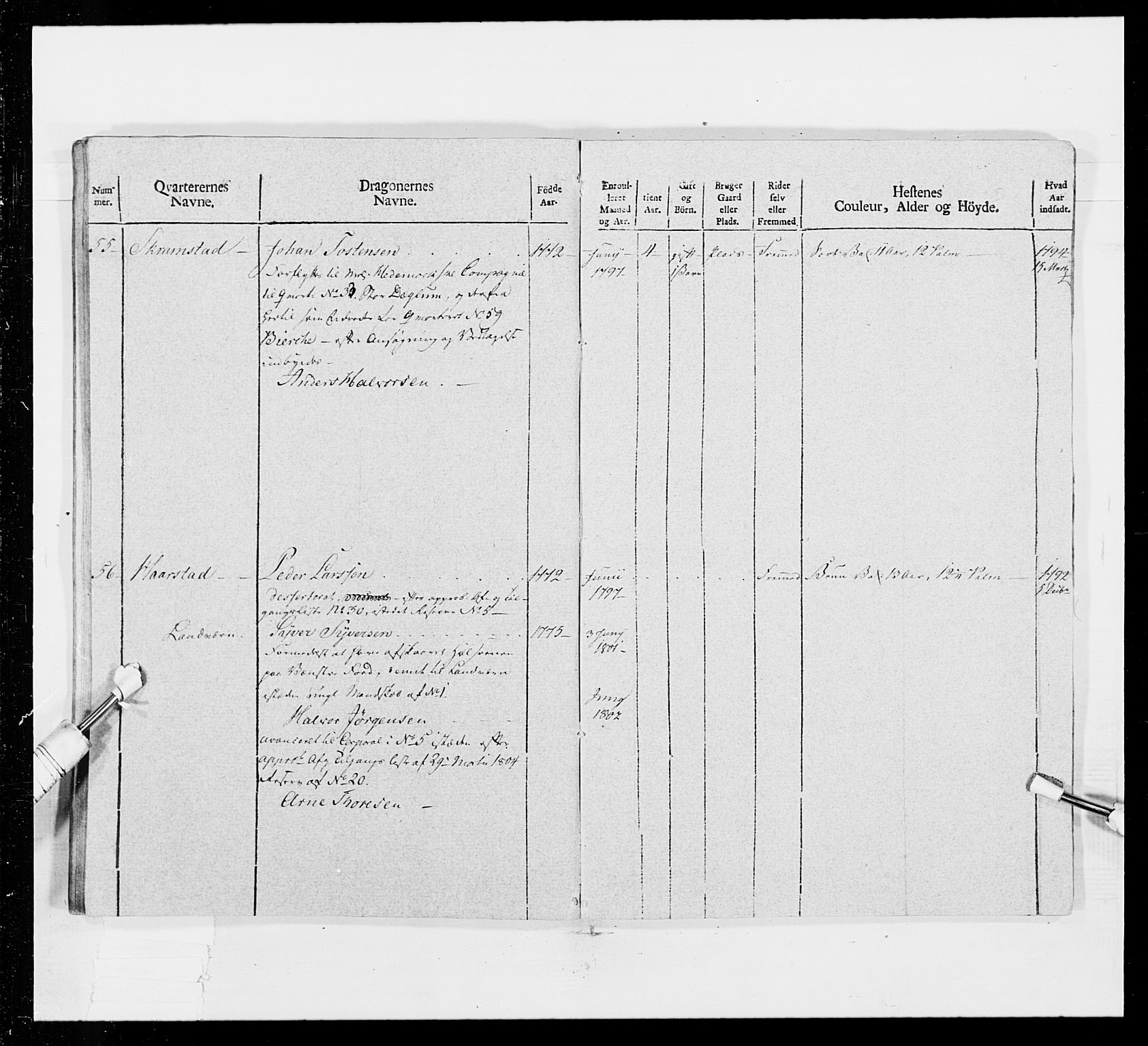 Generalitets- og kommissariatskollegiet, Det kongelige norske kommissariatskollegium, AV/RA-EA-5420/E/Eh/L0016: Opplandske dragonregiment, 1789-1801, p. 501