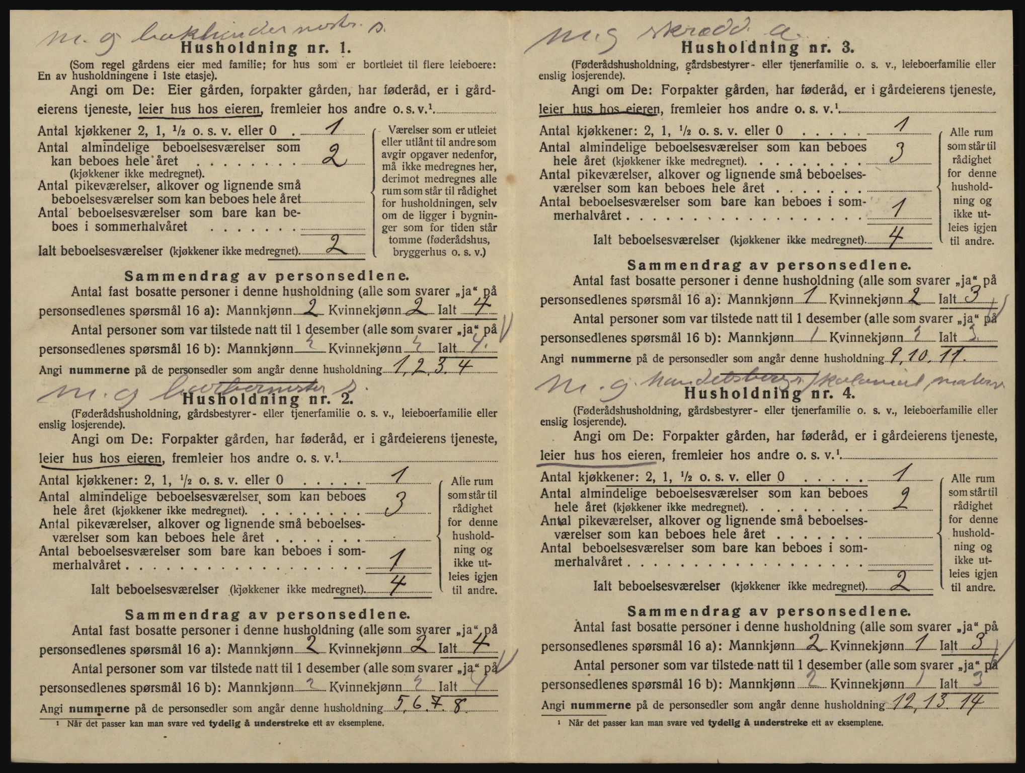 SAO, 1920 census for Glemmen, 1920, p. 2248