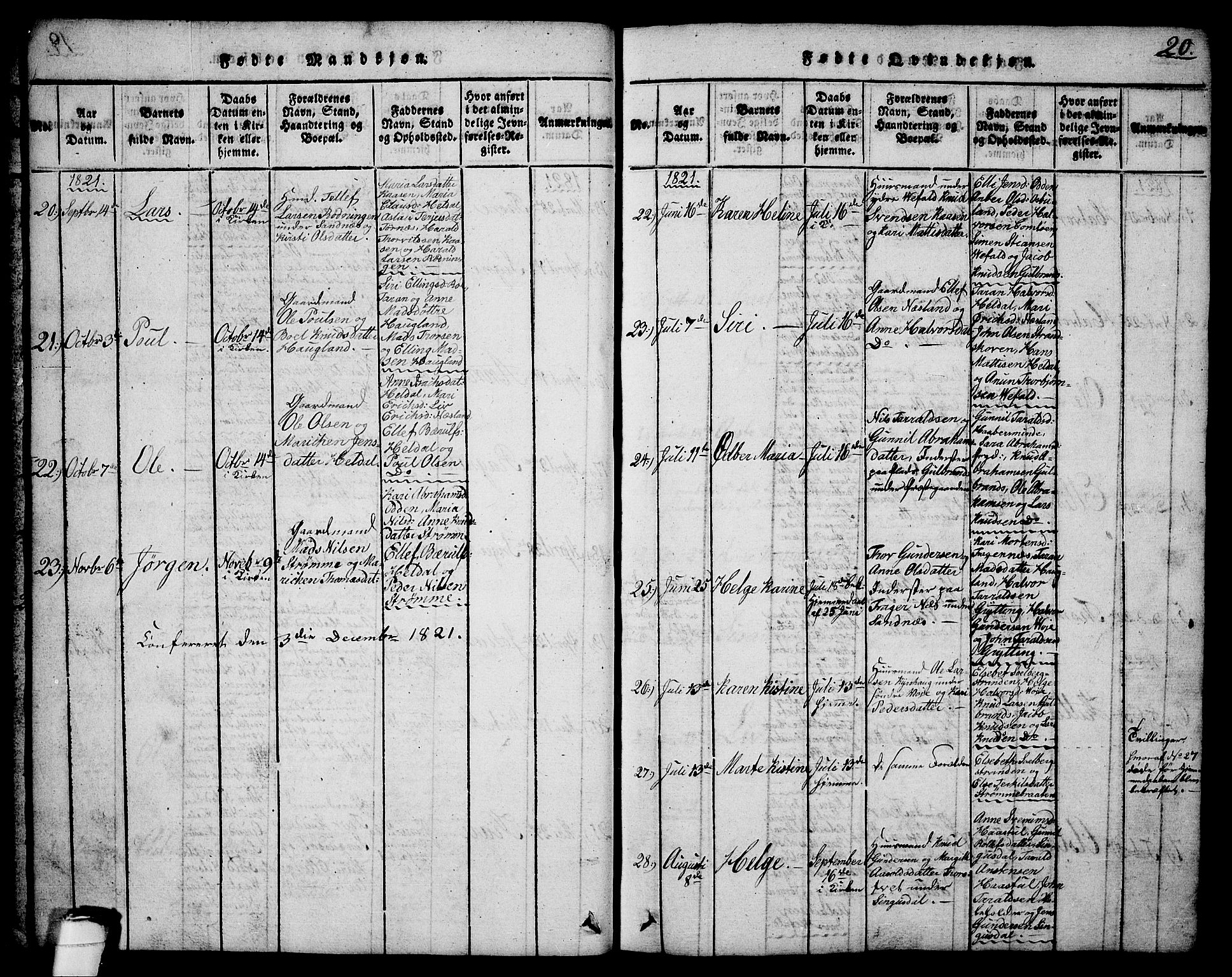 Drangedal kirkebøker, SAKO/A-258/G/Ga/L0001: Parish register (copy) no. I 1 /1, 1814-1856, p. 20