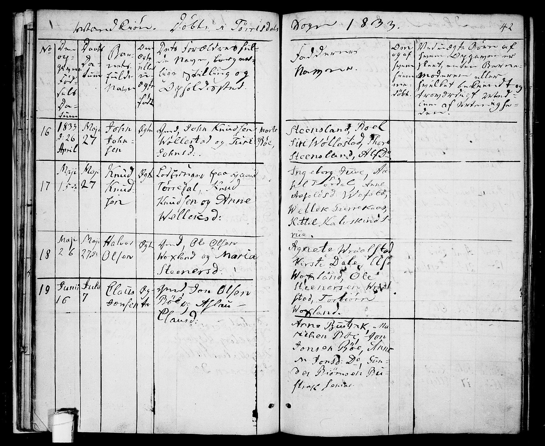 Drangedal kirkebøker, AV/SAKO-A-258/F/Fa/L0006: Parish register (official) no. 6, 1831-1837, p. 42