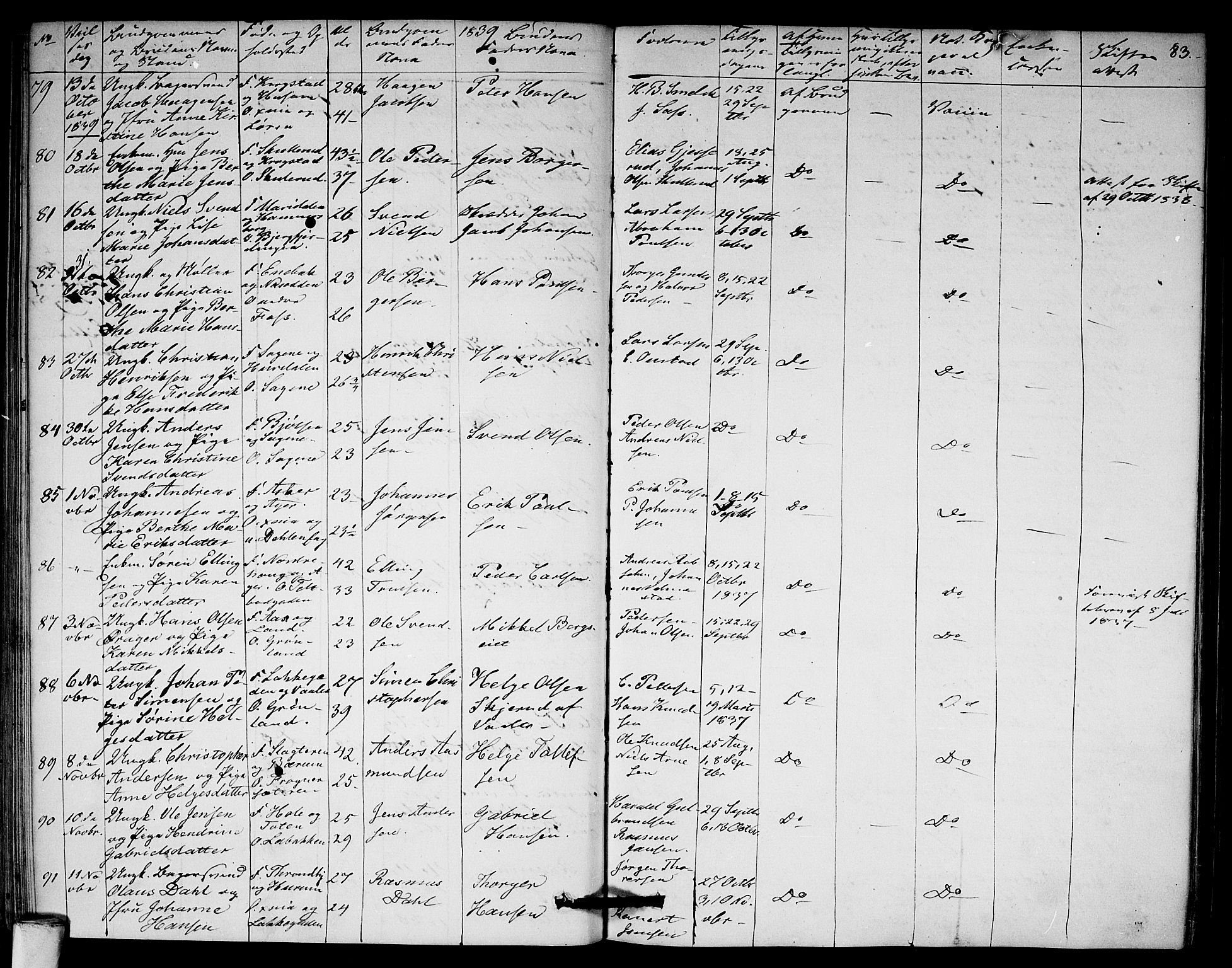 Aker prestekontor kirkebøker, SAO/A-10861/F/L0018: Parish register (official) no. 18, 1829-1853, p. 83