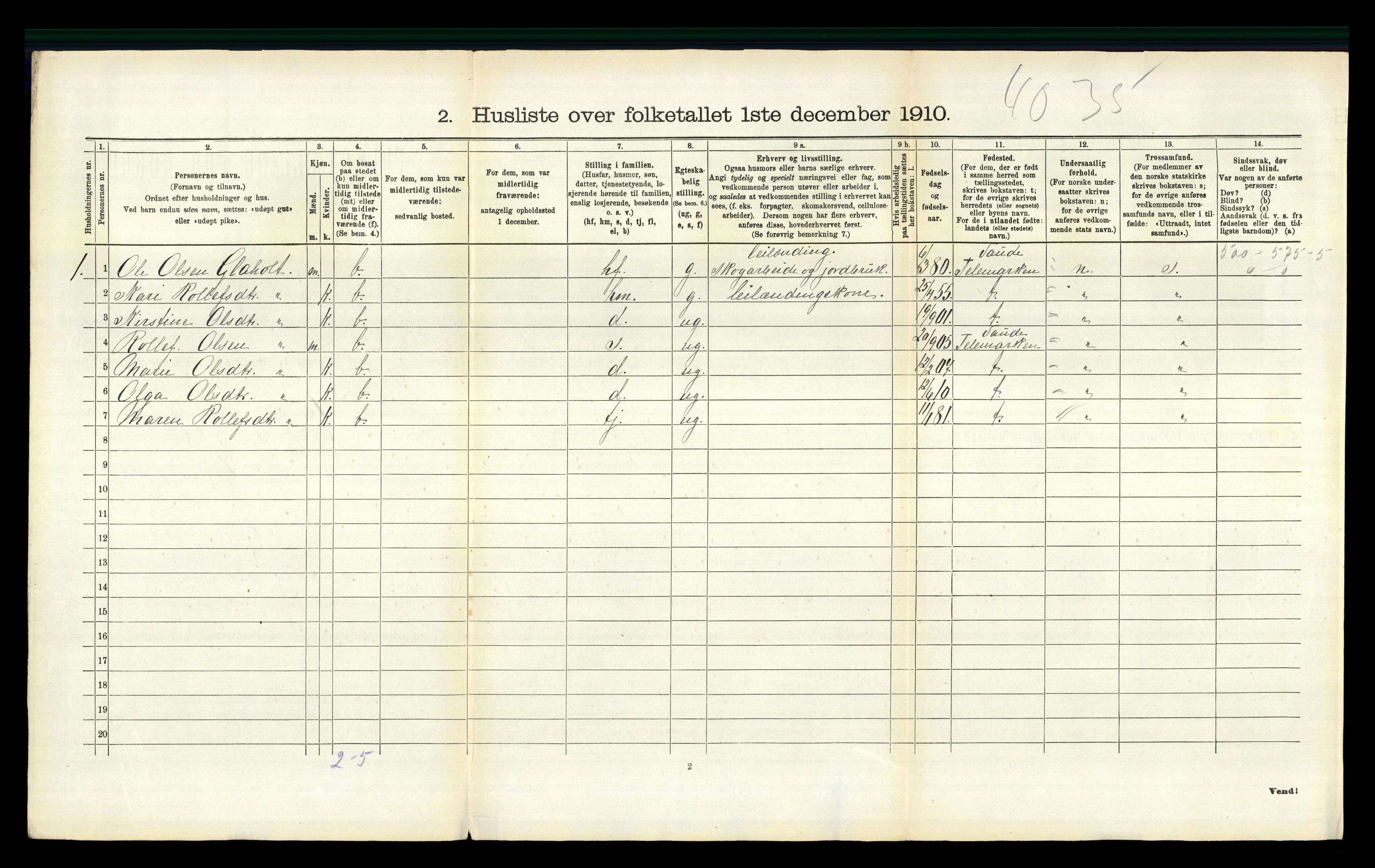 RA, 1910 census for Holla, 1910, p. 1256