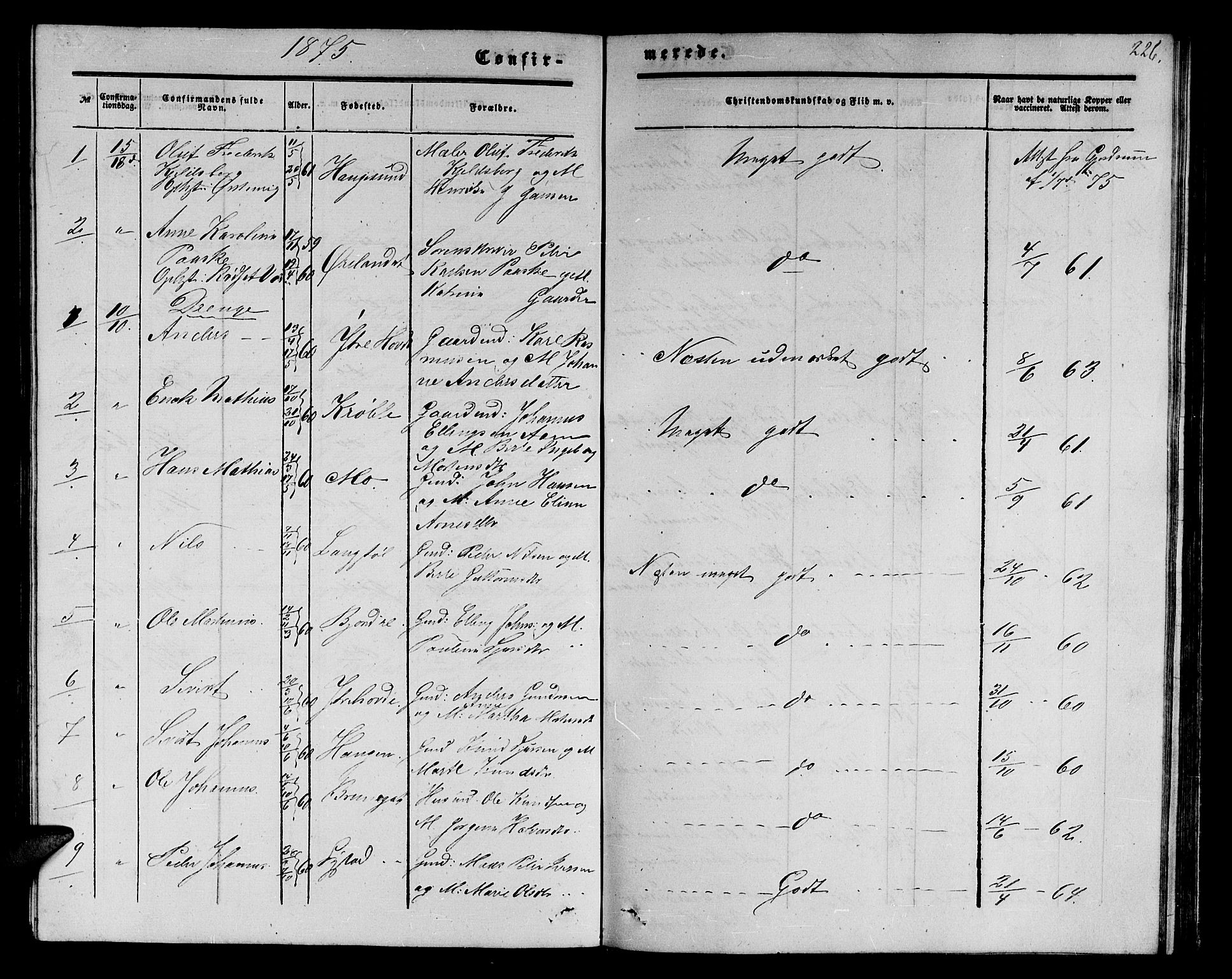 Ministerialprotokoller, klokkerbøker og fødselsregistre - Møre og Romsdal, SAT/A-1454/513/L0188: Parish register (copy) no. 513C02, 1865-1882, p. 226