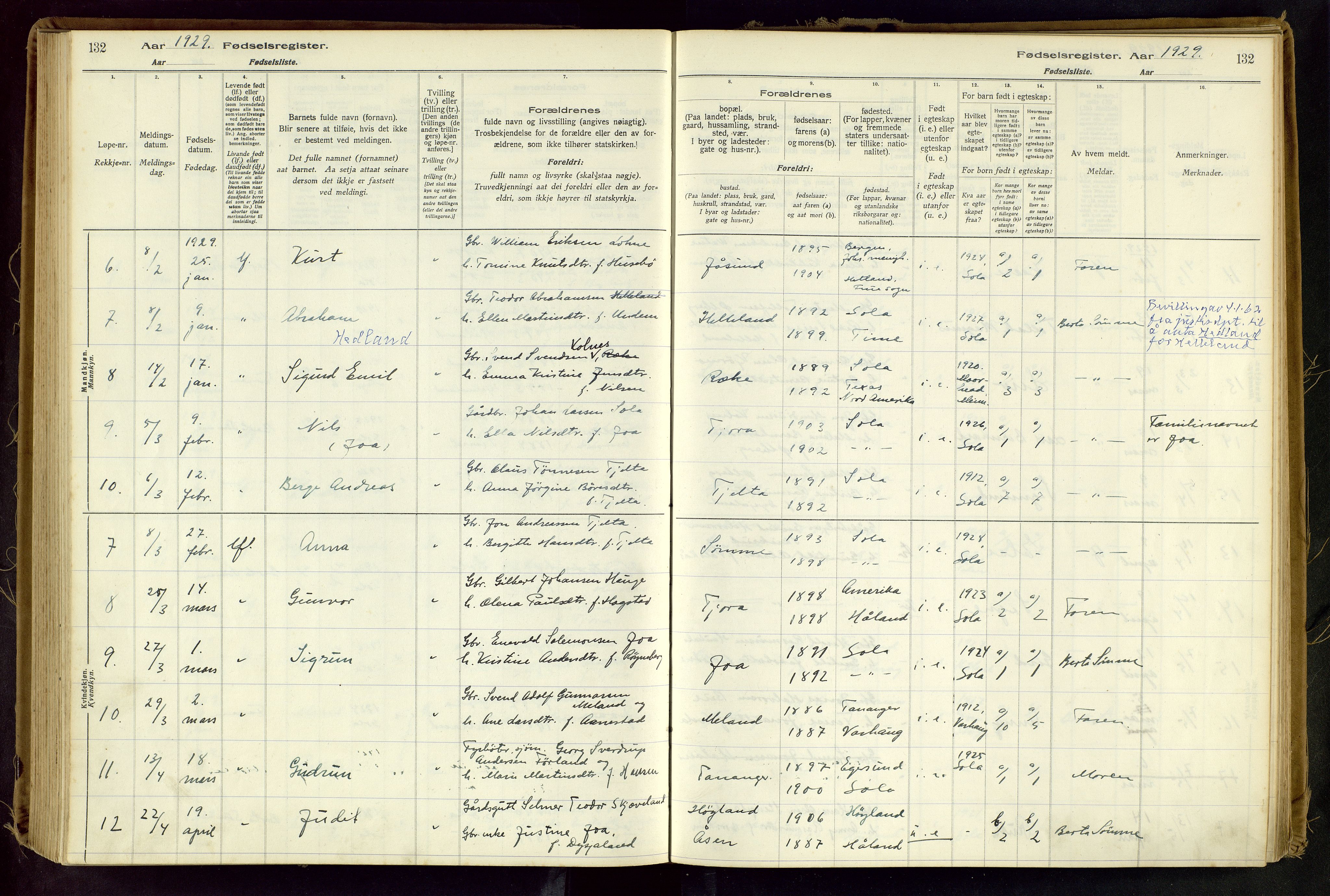 Håland sokneprestkontor, AV/SAST-A-101802/001/704BA/L0001: Birth register no. 1, 1916-1936, p. 132