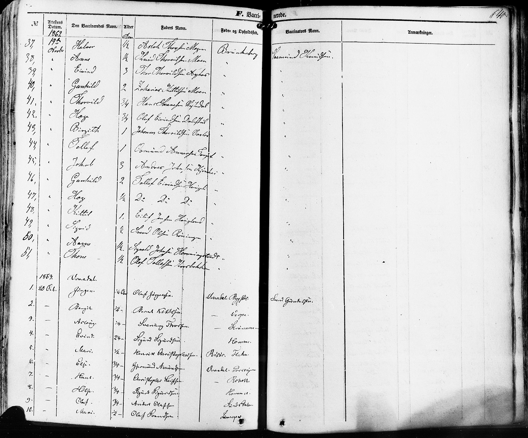 Kviteseid kirkebøker, SAKO/A-276/F/Fa/L0007: Parish register (official) no. I 7, 1859-1881, p. 640