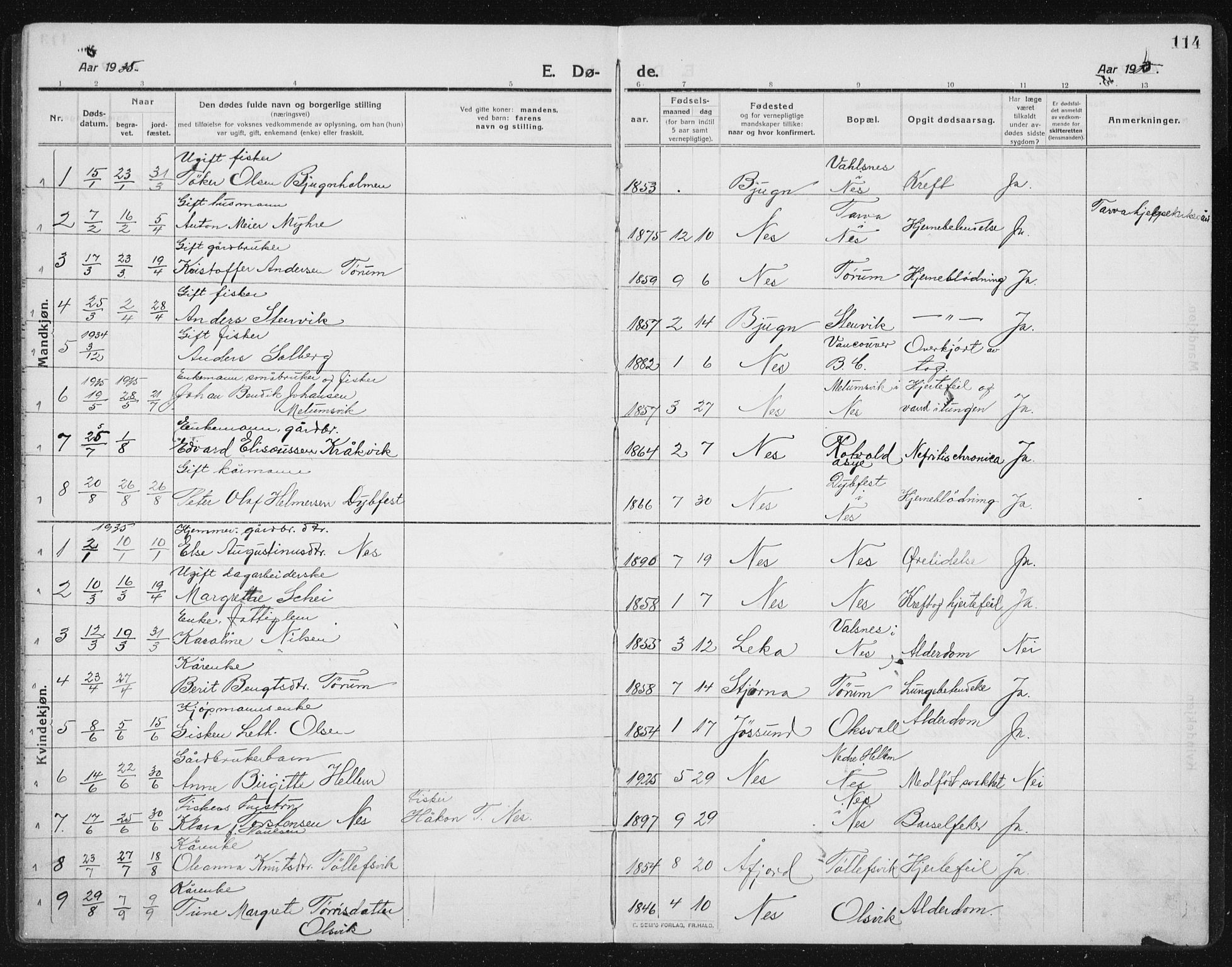 Ministerialprotokoller, klokkerbøker og fødselsregistre - Sør-Trøndelag, SAT/A-1456/652/L0654: Parish register (copy) no. 652C02, 1910-1937, p. 114