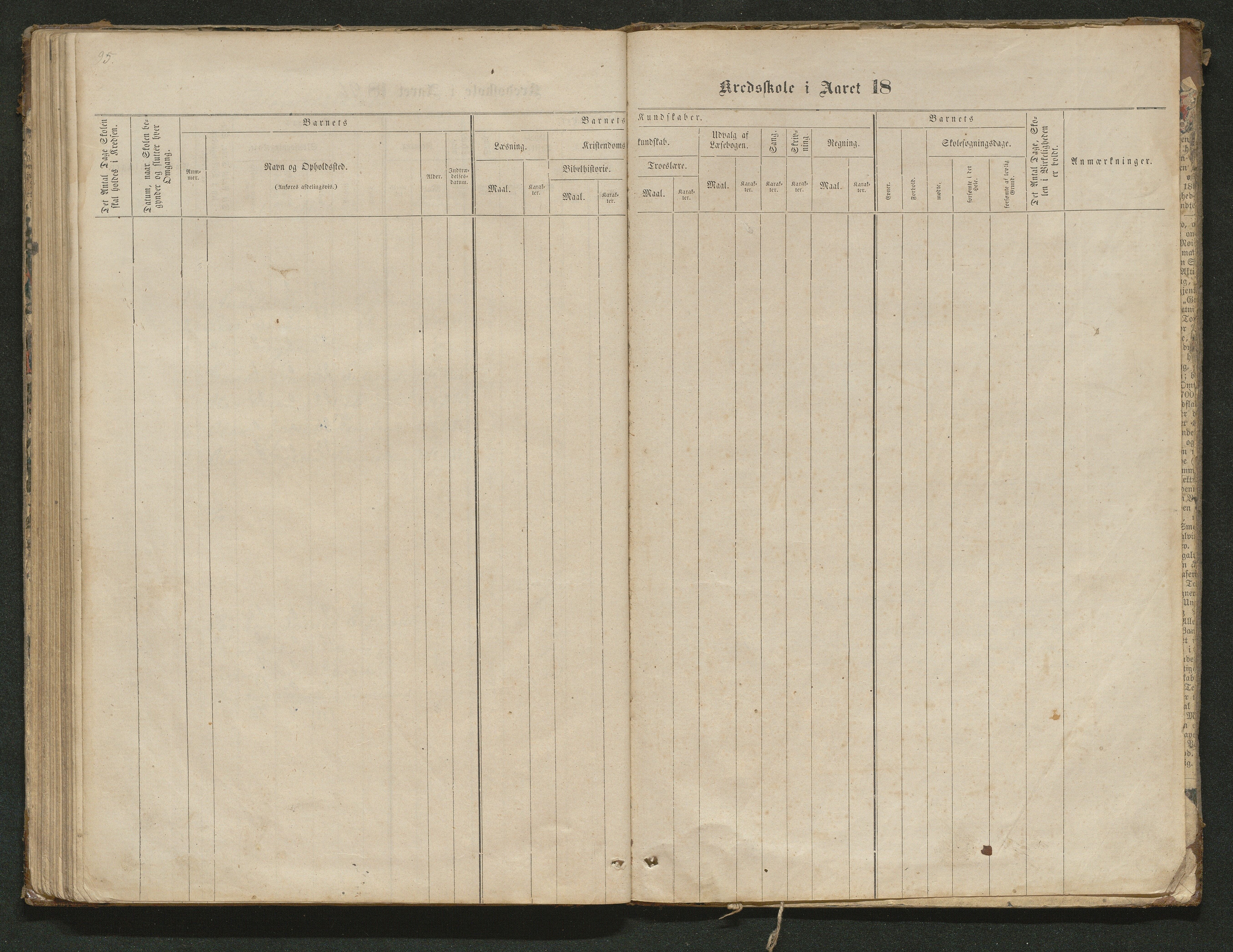 Hornnes kommune, Tønnesvold, Abusland skolekretser, AAKS/KA0936-550g/F1/L0001: Skoleprotokoll Abusland, Tønnesvold, 1864-1896, p. 95