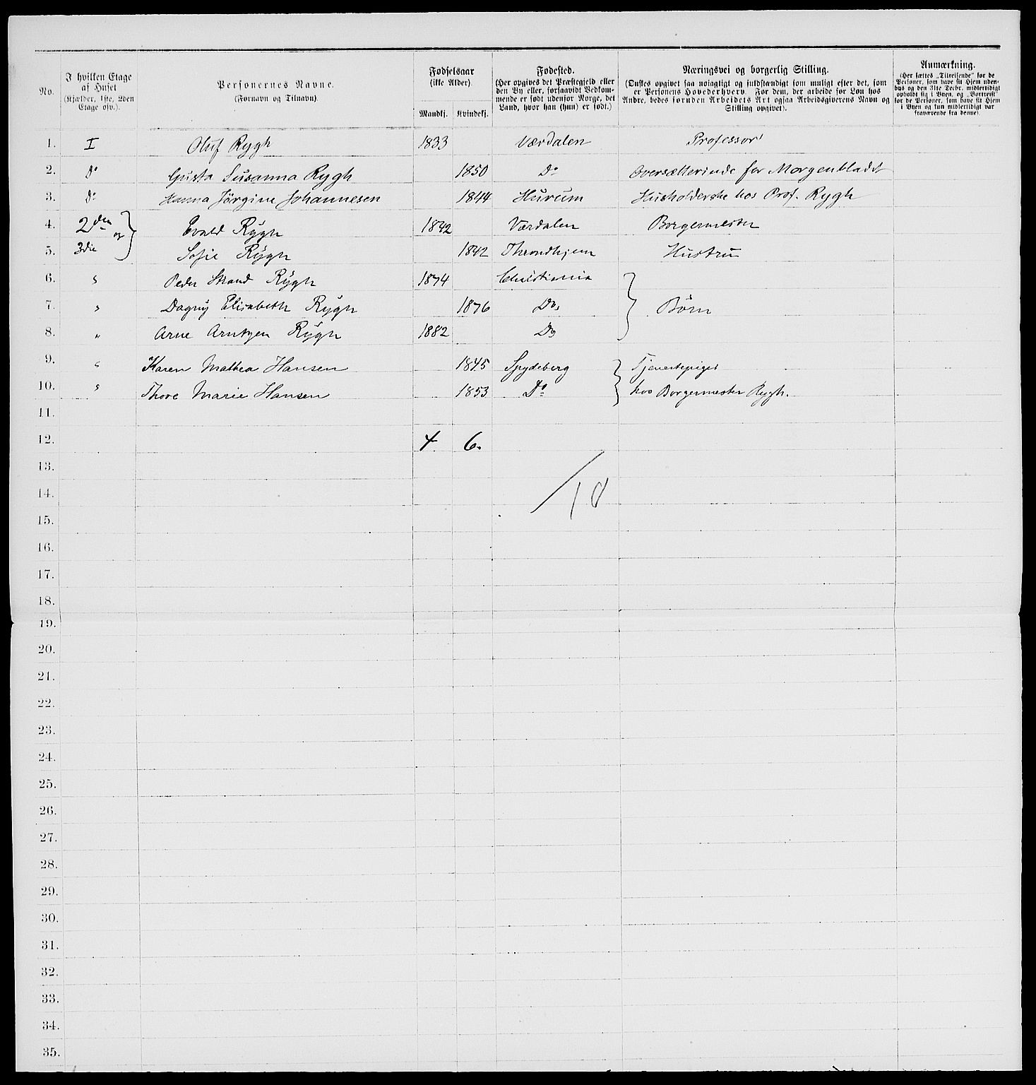 RA, 1885 census for 0301 Kristiania, 1885, p. 5256