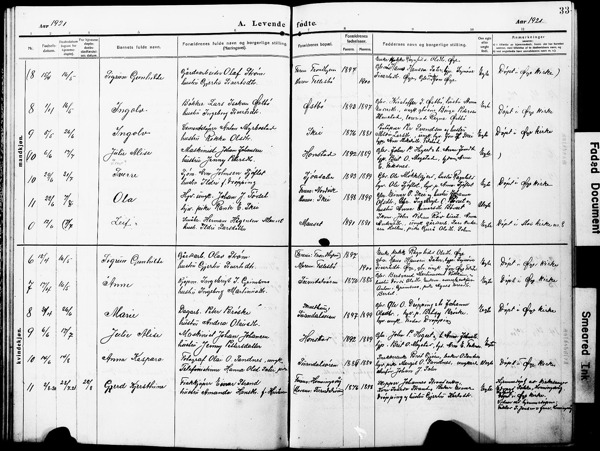 Ministerialprotokoller, klokkerbøker og fødselsregistre - Møre og Romsdal, SAT/A-1454/596/L1059: Parish register (copy) no. 596C02, 1908-1922, p. 33