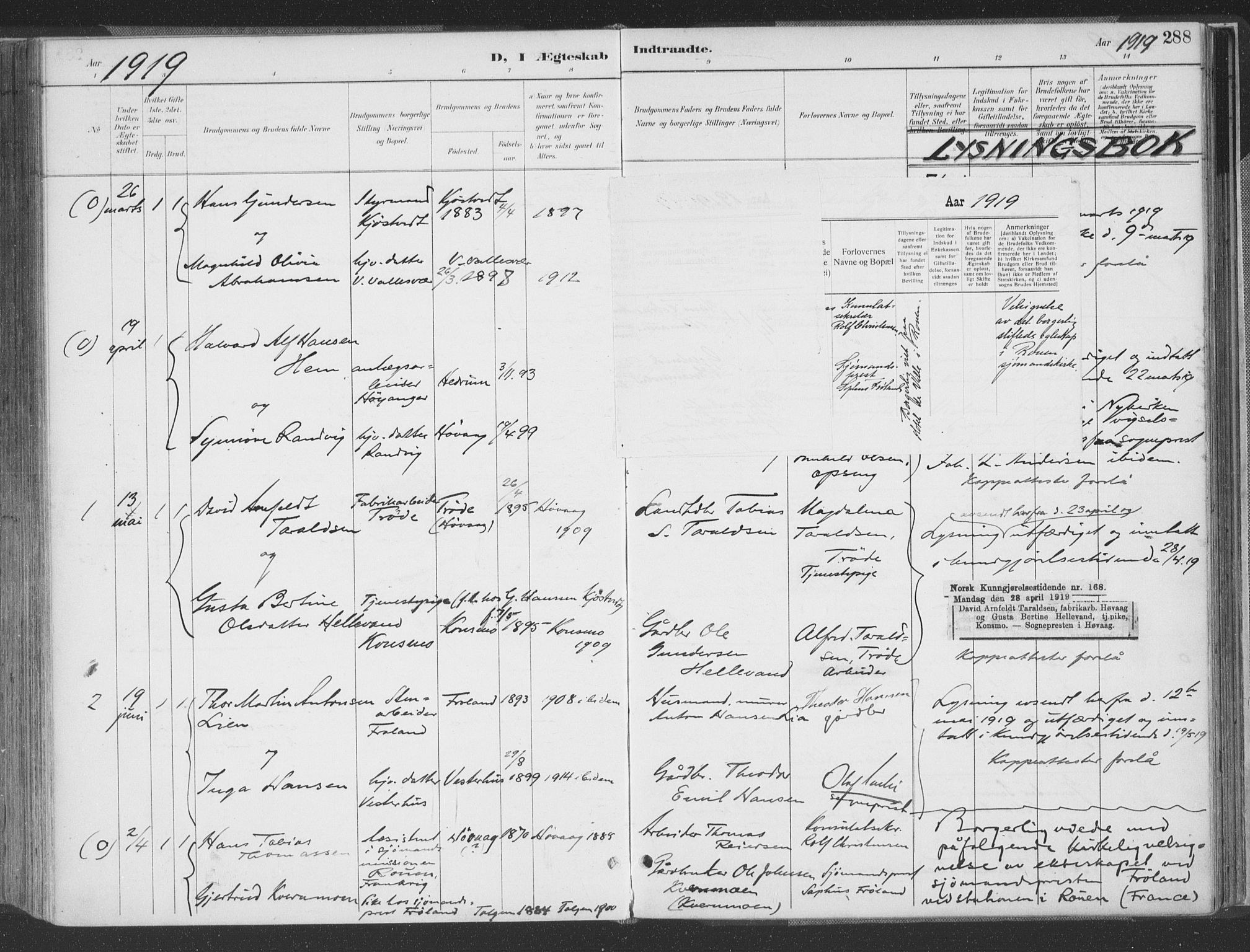 Høvåg sokneprestkontor, SAK/1111-0025/F/Fa/L0006: Parish register (official) no. A 6, 1894-1923, p. 288