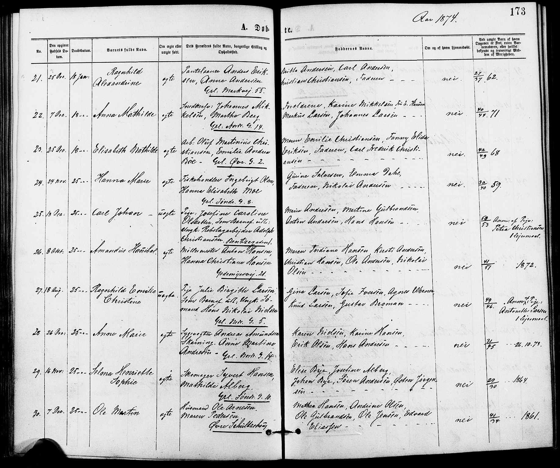 Gamle Aker prestekontor Kirkebøker, AV/SAO-A-10617a/G/L0003: Parish register (copy) no. 3, 1869-1874, p. 173