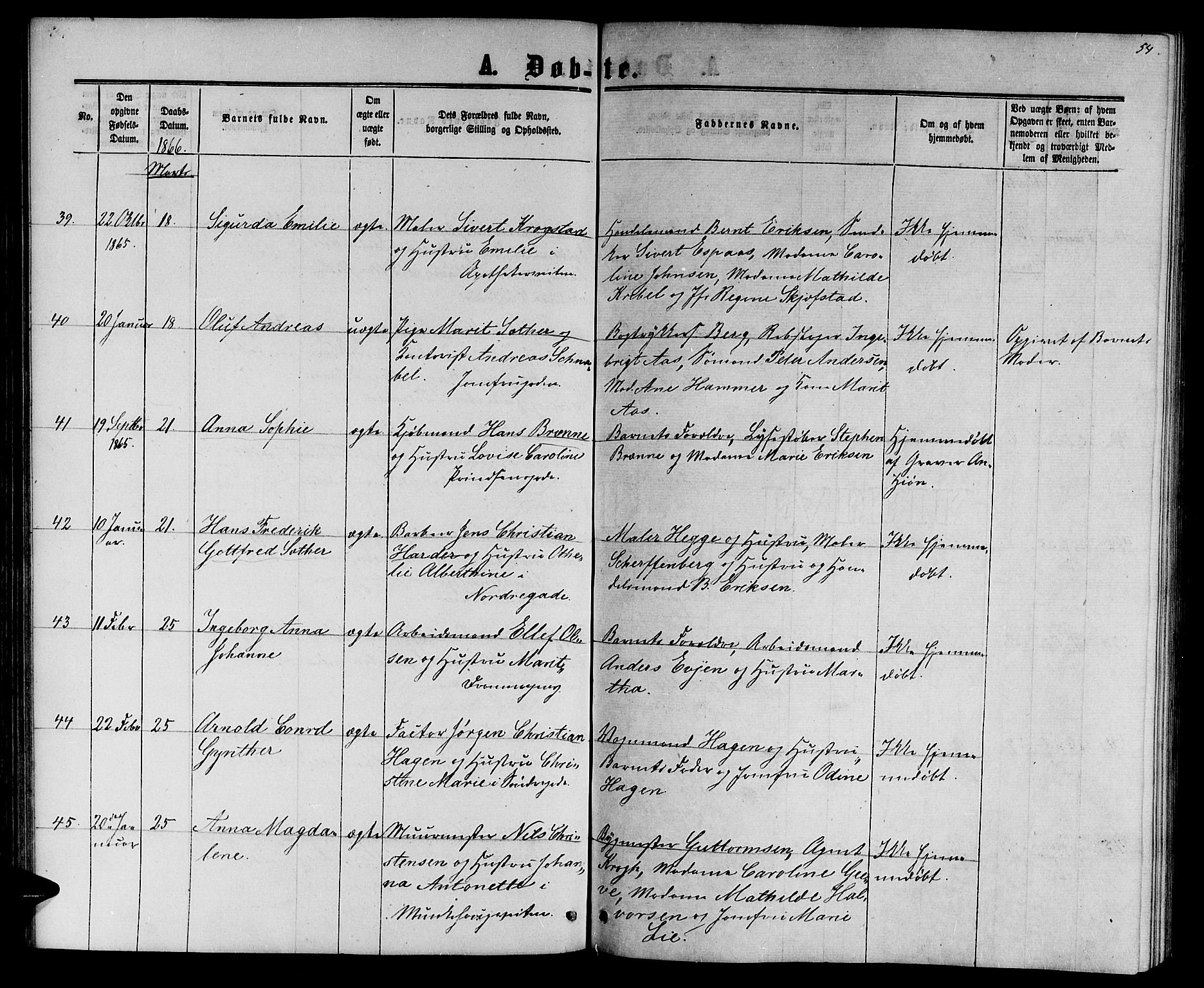 Ministerialprotokoller, klokkerbøker og fødselsregistre - Sør-Trøndelag, AV/SAT-A-1456/601/L0087: Parish register (copy) no. 601C05, 1864-1881, p. 54