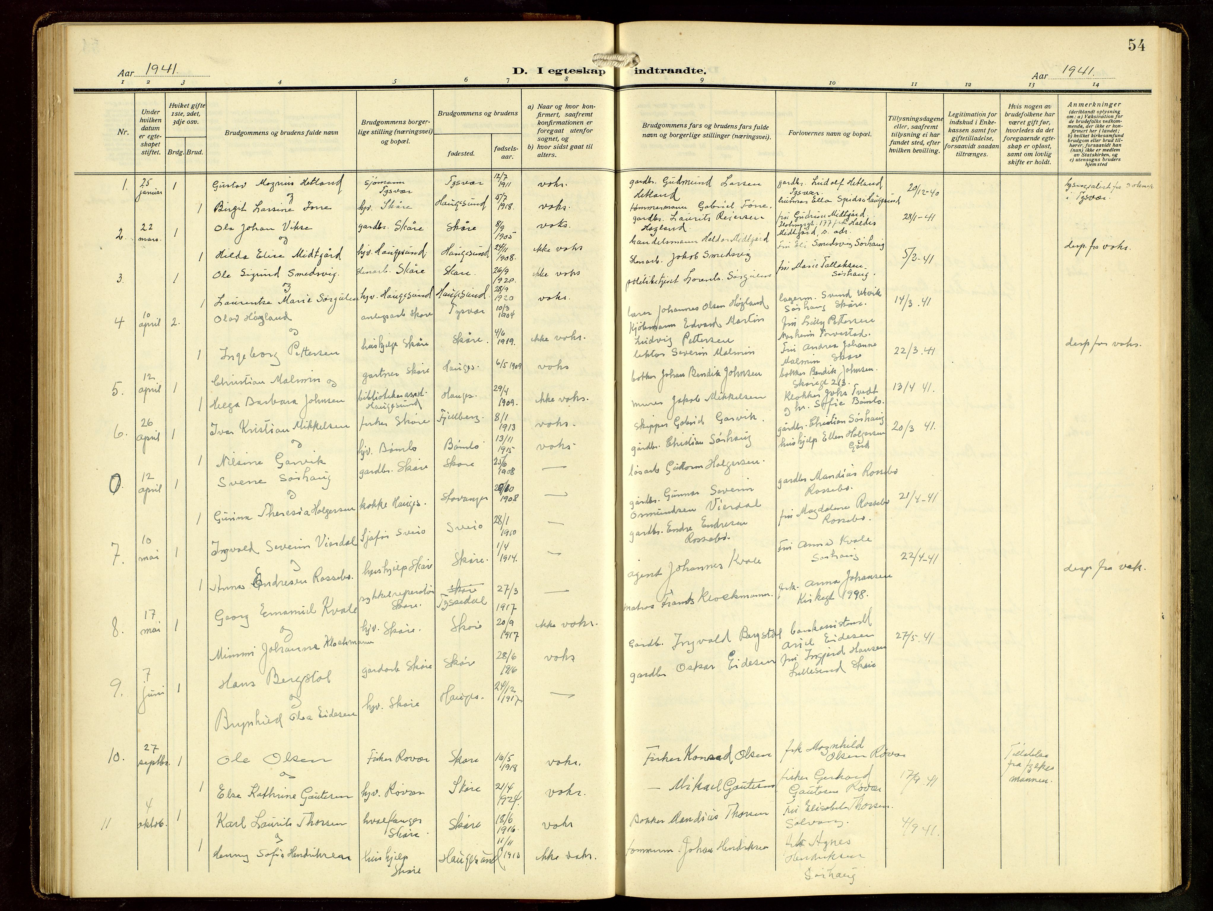 Haugesund sokneprestkontor, AV/SAST-A -101863/H/Ha/Hab/L0006: Parish register (copy) no. B 9, 1909-1951, p. 54