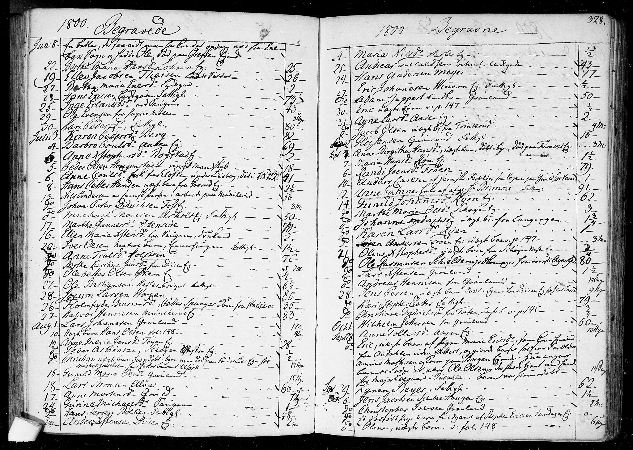 Aker prestekontor kirkebøker, SAO/A-10861/F/L0010: Parish register (official) no. 10, 1786-1809, p. 328