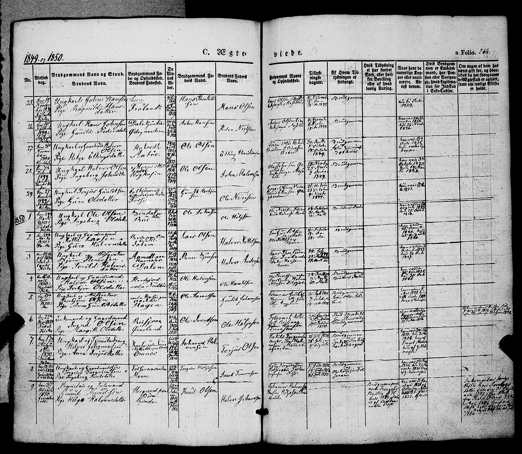 Hjartdal kirkebøker, AV/SAKO-A-270/F/Fa/L0008: Parish register (official) no. I 8, 1844-1859, p. 266