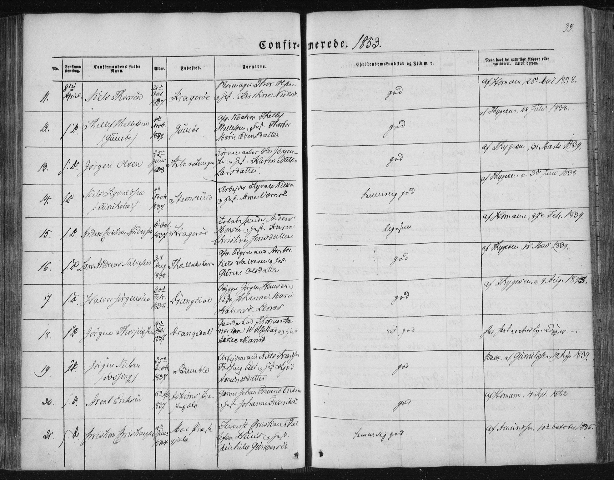 Kragerø kirkebøker, SAKO/A-278/F/Fa/L0006: Parish register (official) no. 6, 1847-1861, p. 33