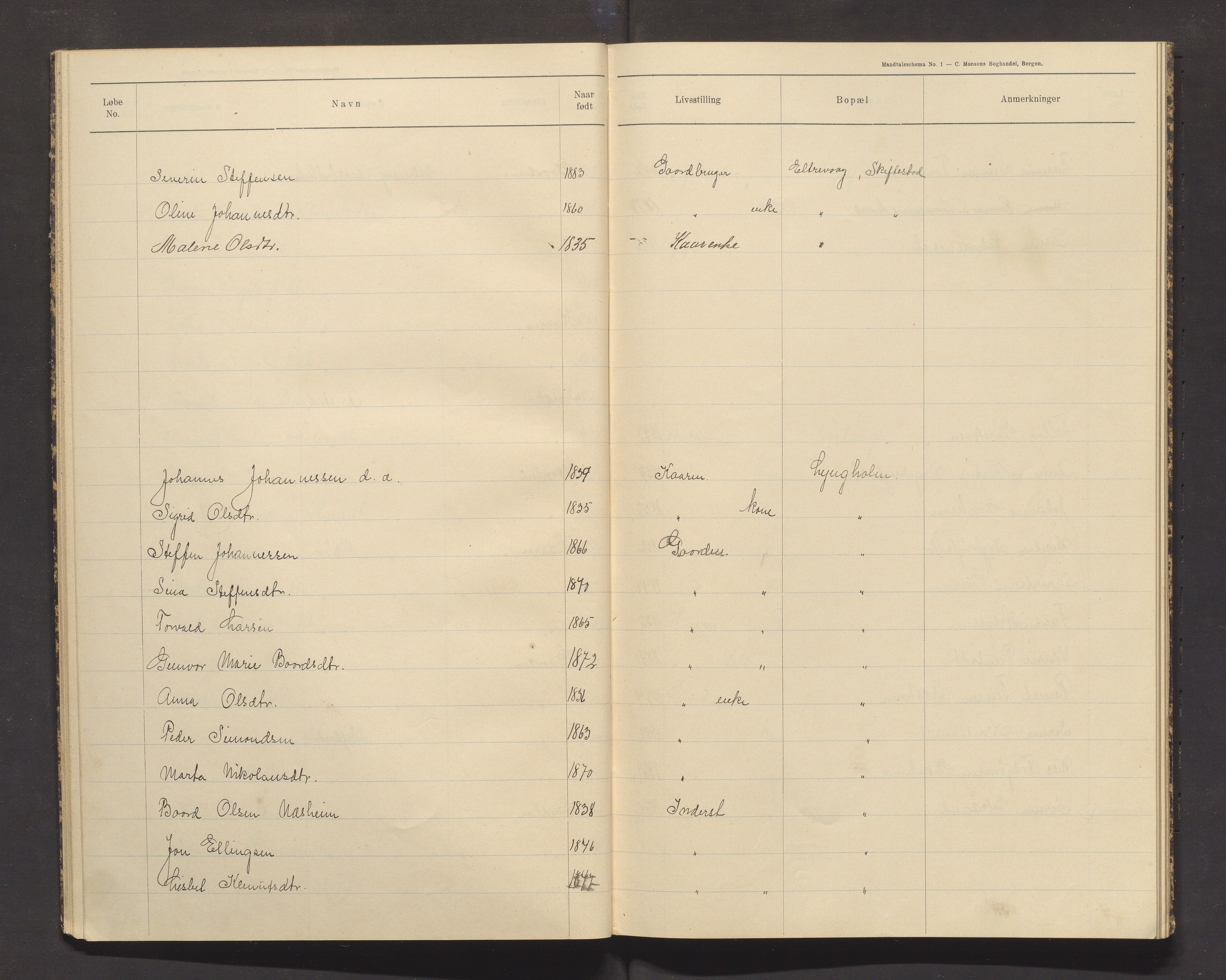 Sveio kommune. Valstyret, IKAH/1216-011/F/Fa/L0002: Manntalsprotokoll over røysteføre i Sveio, 1910, p. 20