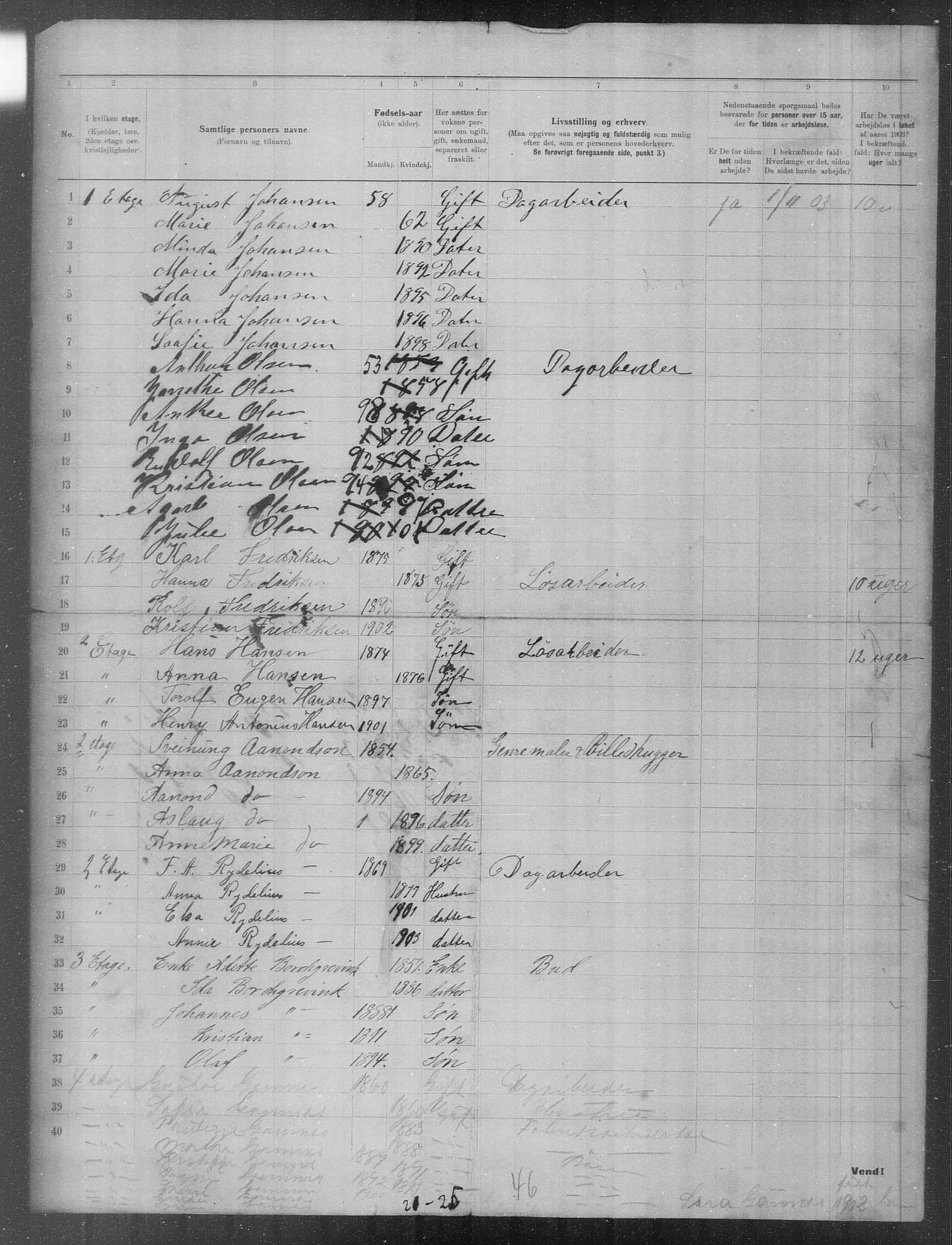 OBA, Municipal Census 1903 for Kristiania, 1903, p. 515