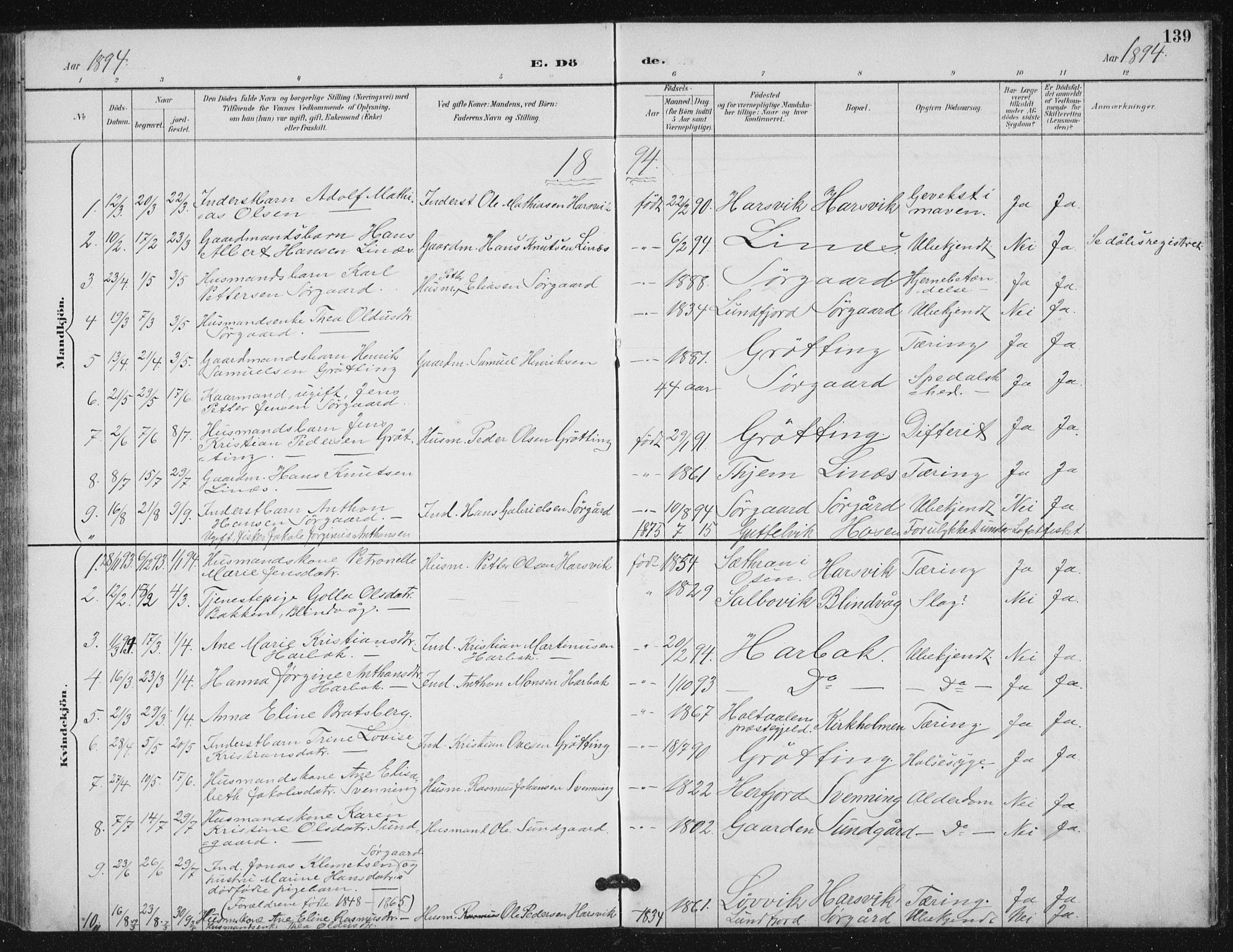 Ministerialprotokoller, klokkerbøker og fødselsregistre - Sør-Trøndelag, SAT/A-1456/656/L0698: Parish register (copy) no. 656C04, 1890-1904, p. 139