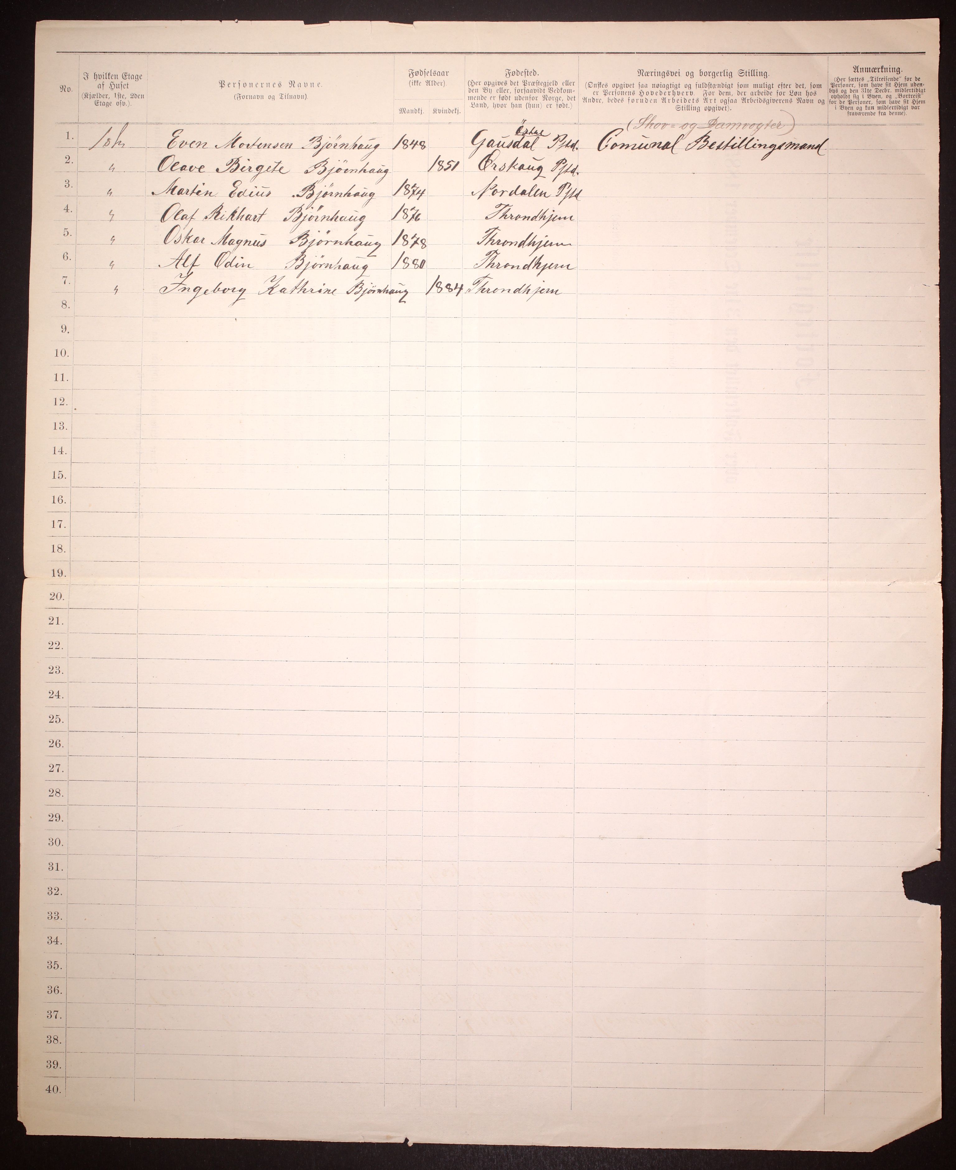 SAT, 1885 census for 1601 Trondheim, 1885, p. 3822