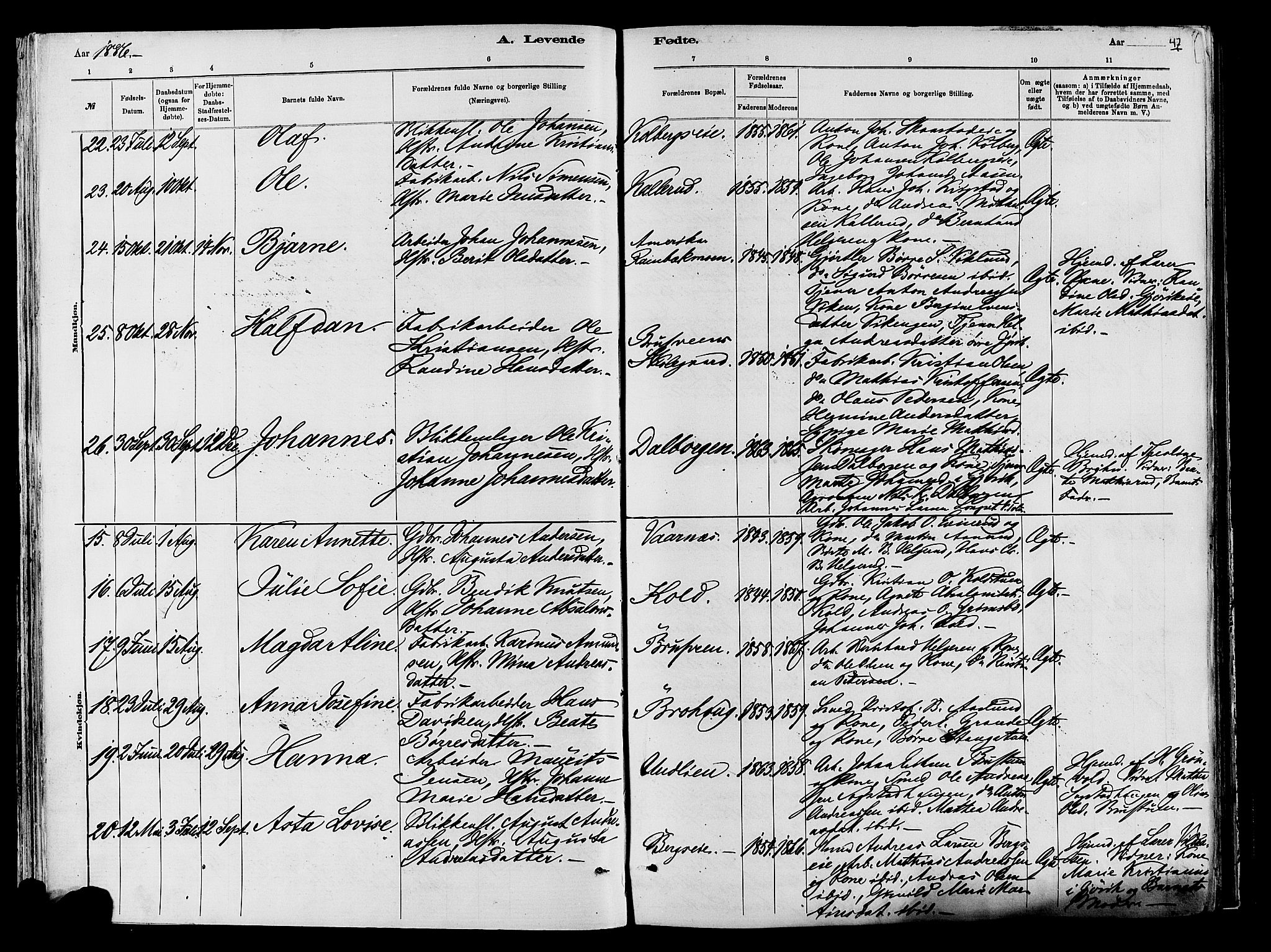 Vardal prestekontor, SAH/PREST-100/H/Ha/Haa/L0009: Parish register (official) no. 9, 1878-1892, p. 47