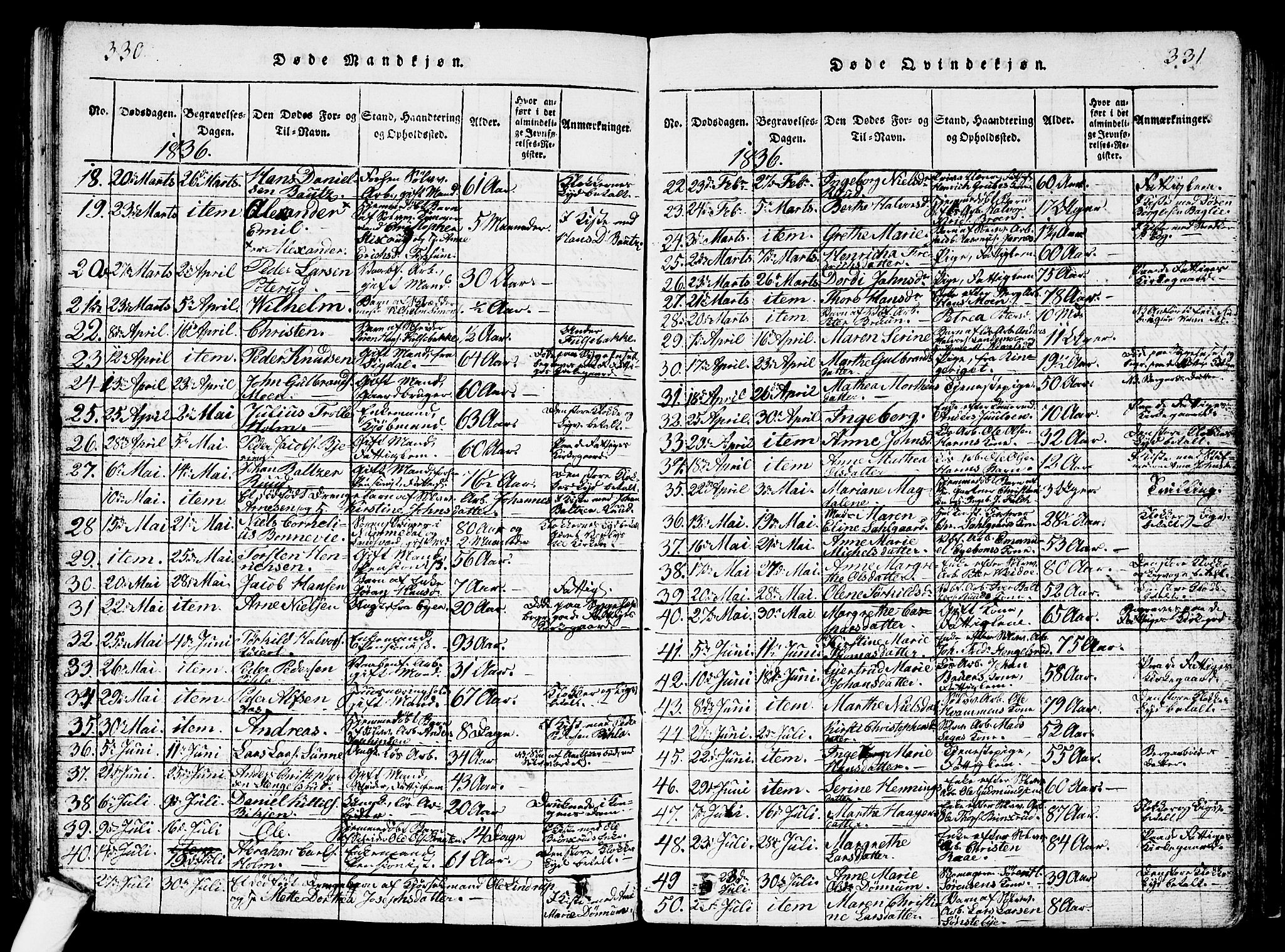 Kongsberg kirkebøker, SAKO/A-22/G/Ga/L0001: Parish register (copy) no. 1, 1816-1839, p. 330-331