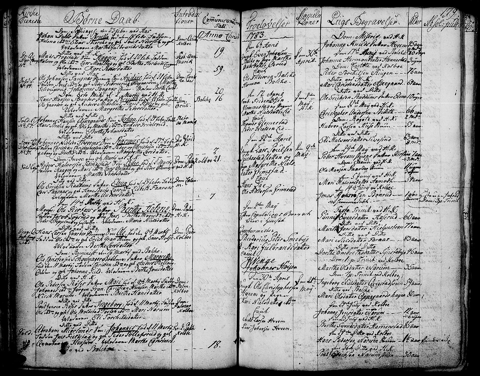 Toten prestekontor, AV/SAH-PREST-102/H/Ha/Haa/L0006: Parish register (official) no. 6, 1773-1793, p. 179