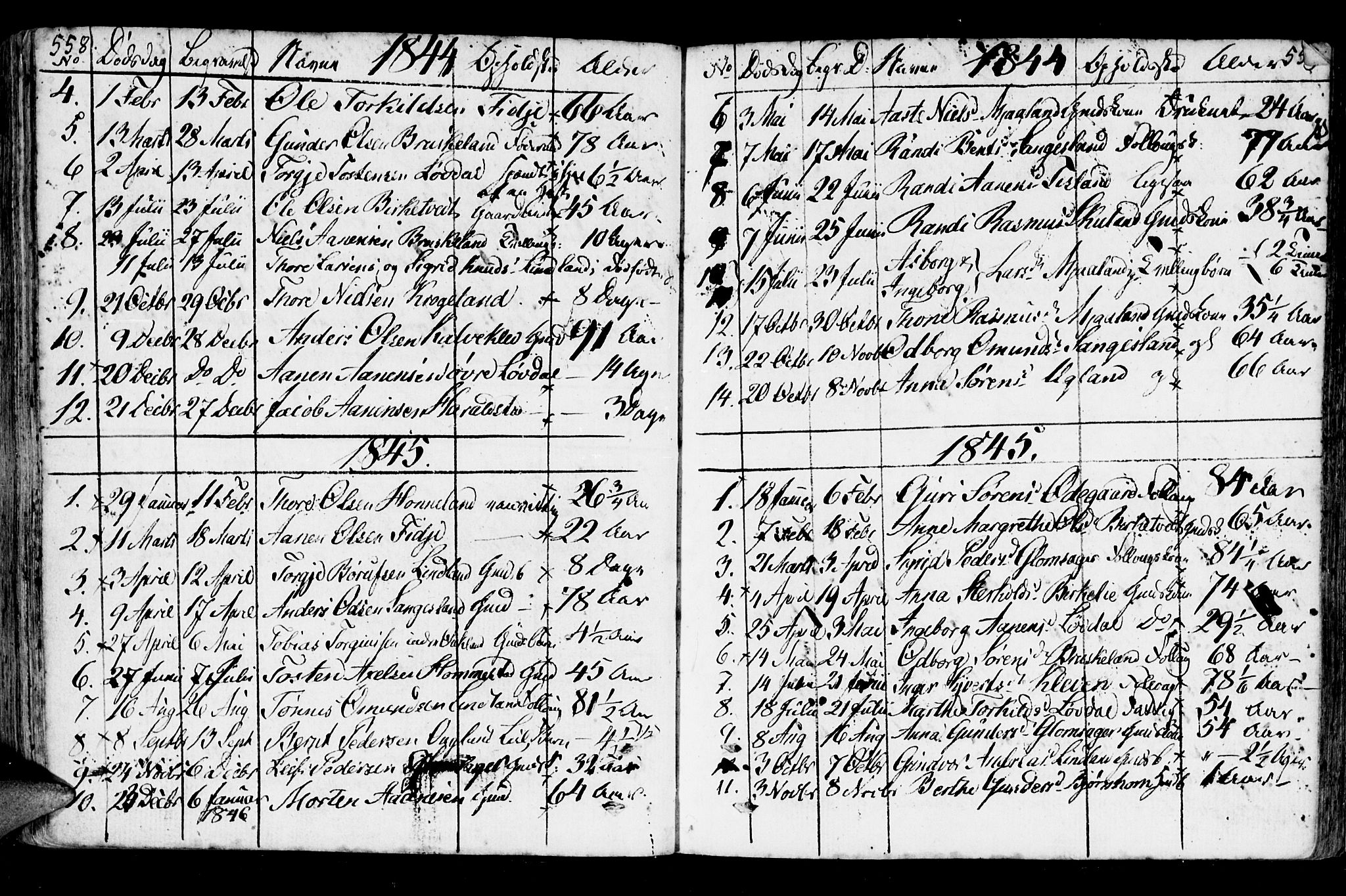 Holum sokneprestkontor, AV/SAK-1111-0022/F/Fa/Fab/L0004: Parish register (official) no. A 4, 1774-1847, p. 558-559