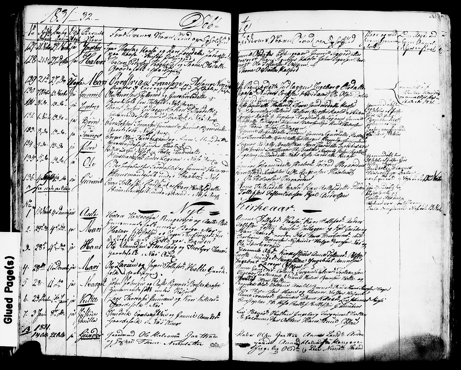 Sauherad kirkebøker, SAKO/A-298/F/Fa/L0006: Parish register (official) no. I 6, 1827-1850, p. 33