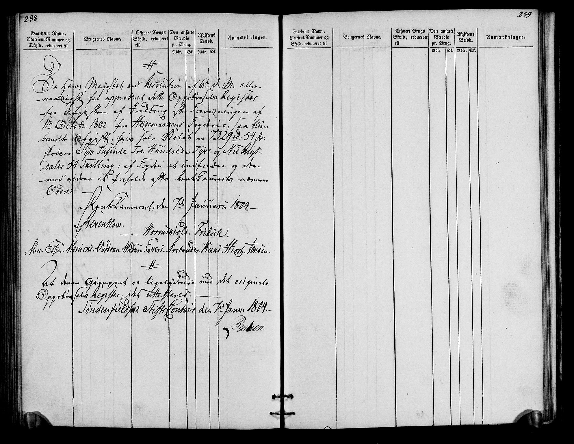 Rentekammeret inntil 1814, Realistisk ordnet avdeling, AV/RA-EA-4070/N/Ne/Nea/L0034: Hedmark fogderi. Oppebørselsregister, 1803-1804, p. 148