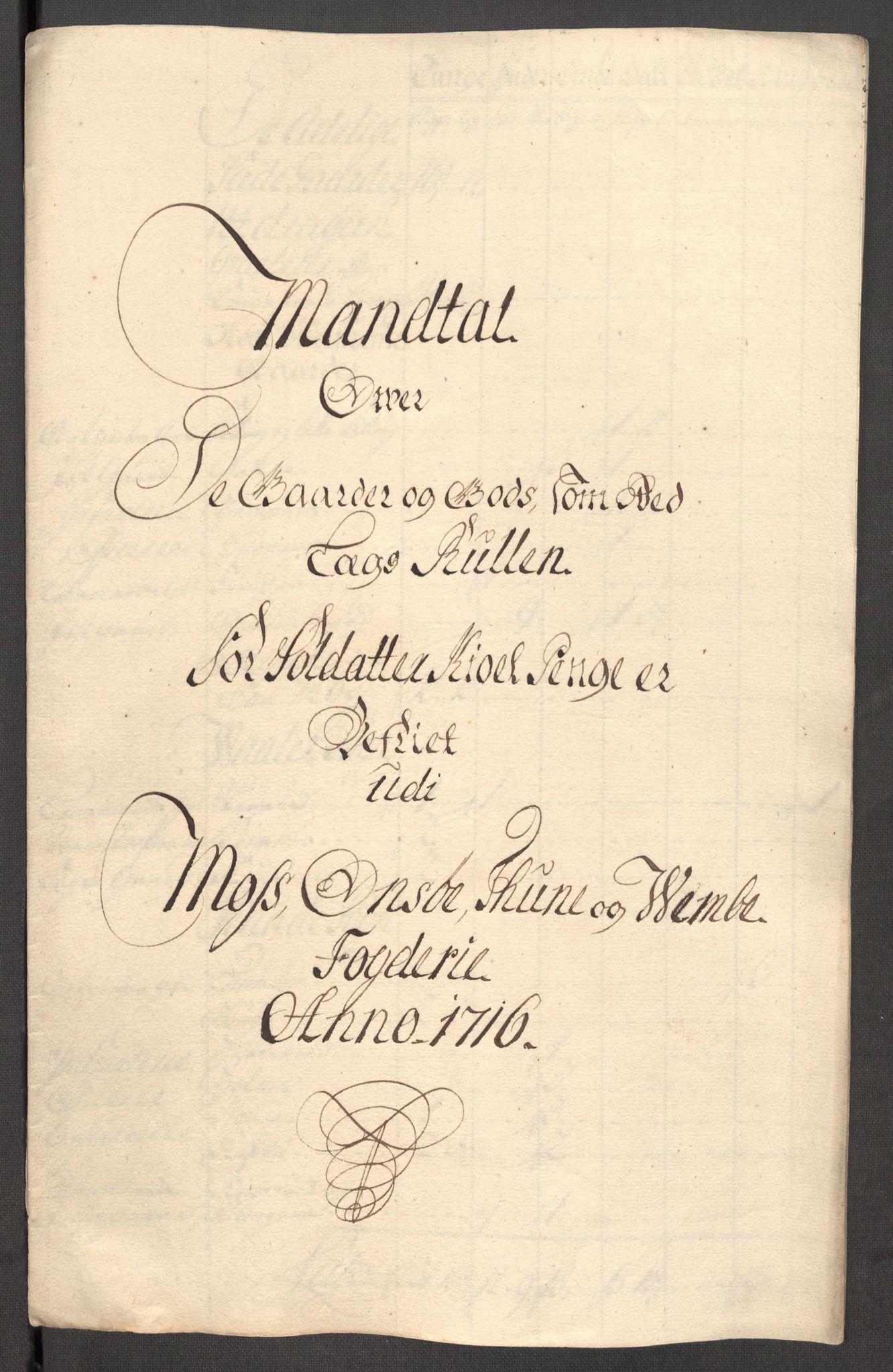 Rentekammeret inntil 1814, Reviderte regnskaper, Fogderegnskap, RA/EA-4092/R04/L0140: Fogderegnskap Moss, Onsøy, Tune, Veme og Åbygge, 1715-1716, p. 415