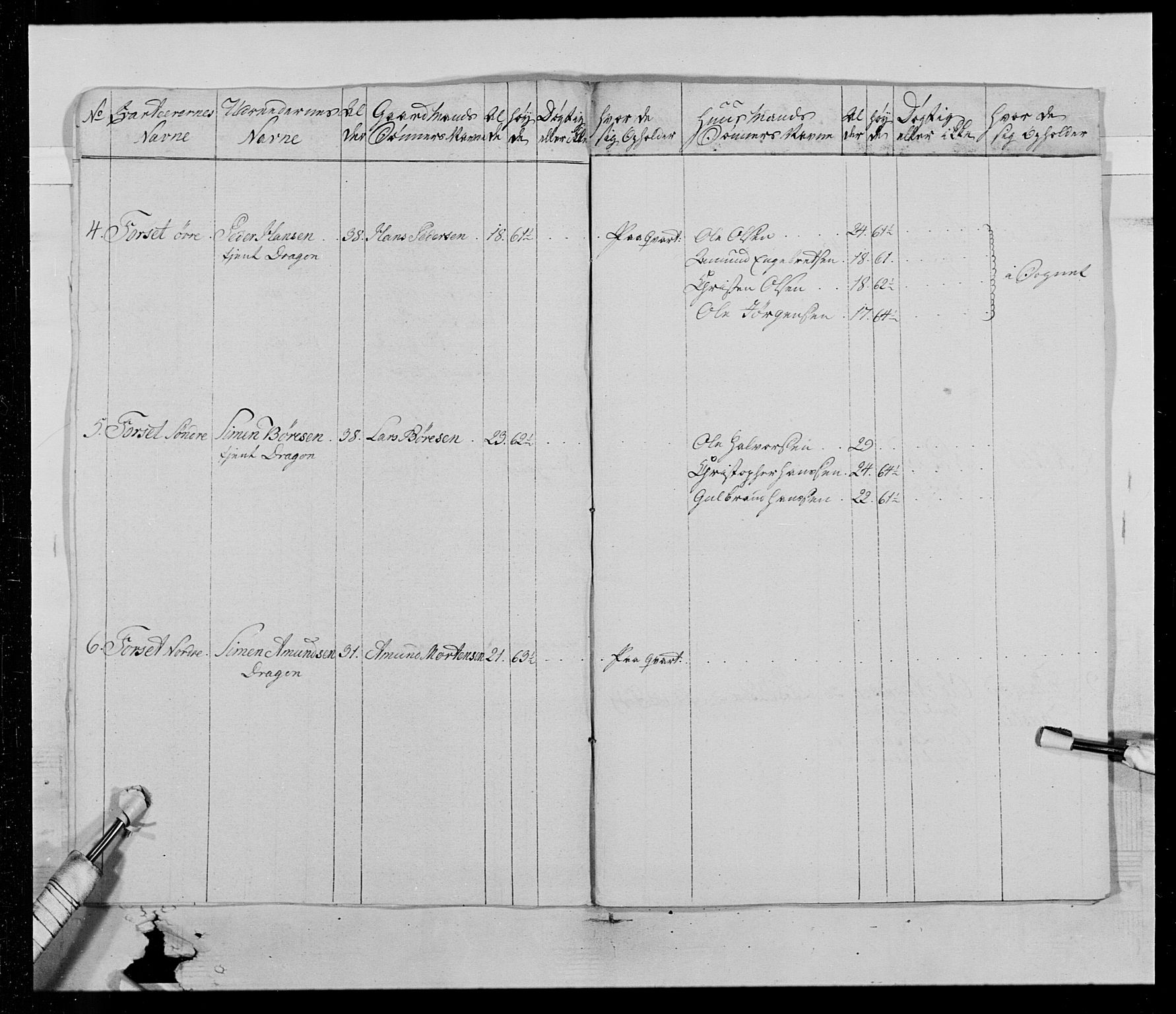 Generalitets- og kommissariatskollegiet, Det kongelige norske kommissariatskollegium, AV/RA-EA-5420/E/Eh/L0015: Opplandske dragonregiment, 1784-1789, p. 118