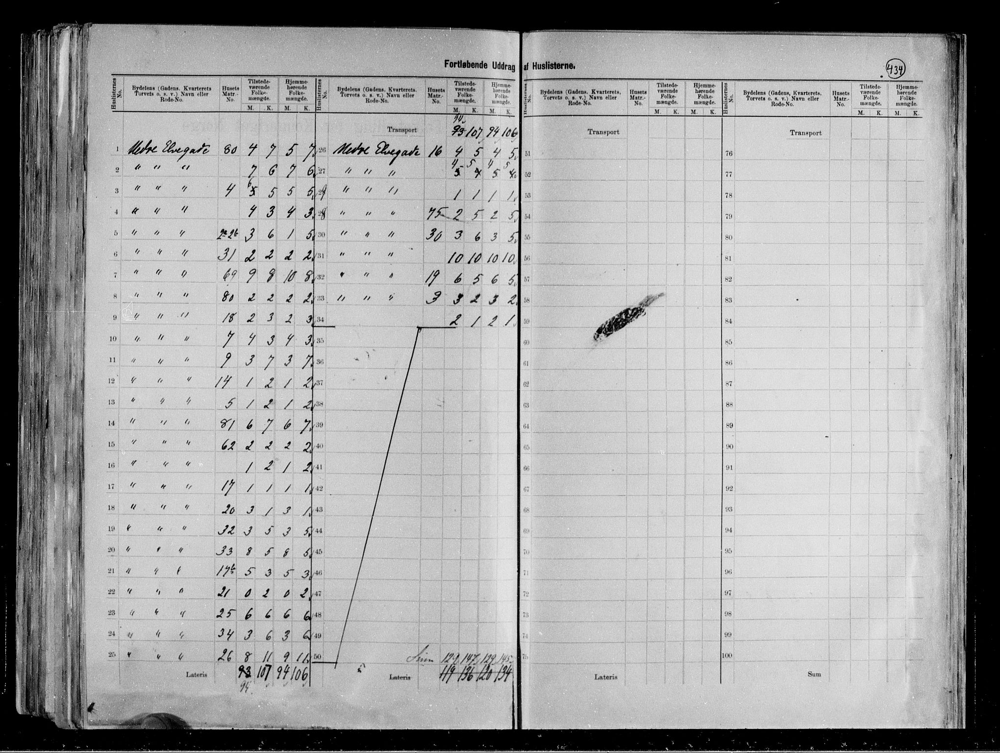 RA, 1891 census for 0806 Skien, 1891, p. 72